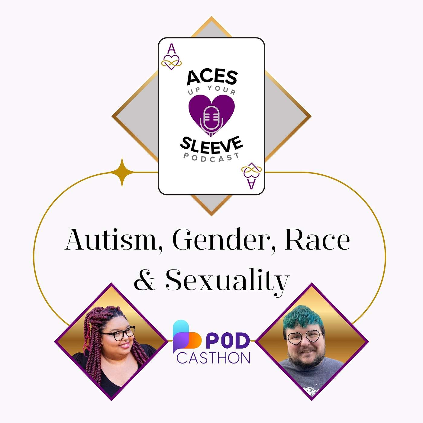 Autism, Gender, Race & Sexuality - Podcasthon episode artwork