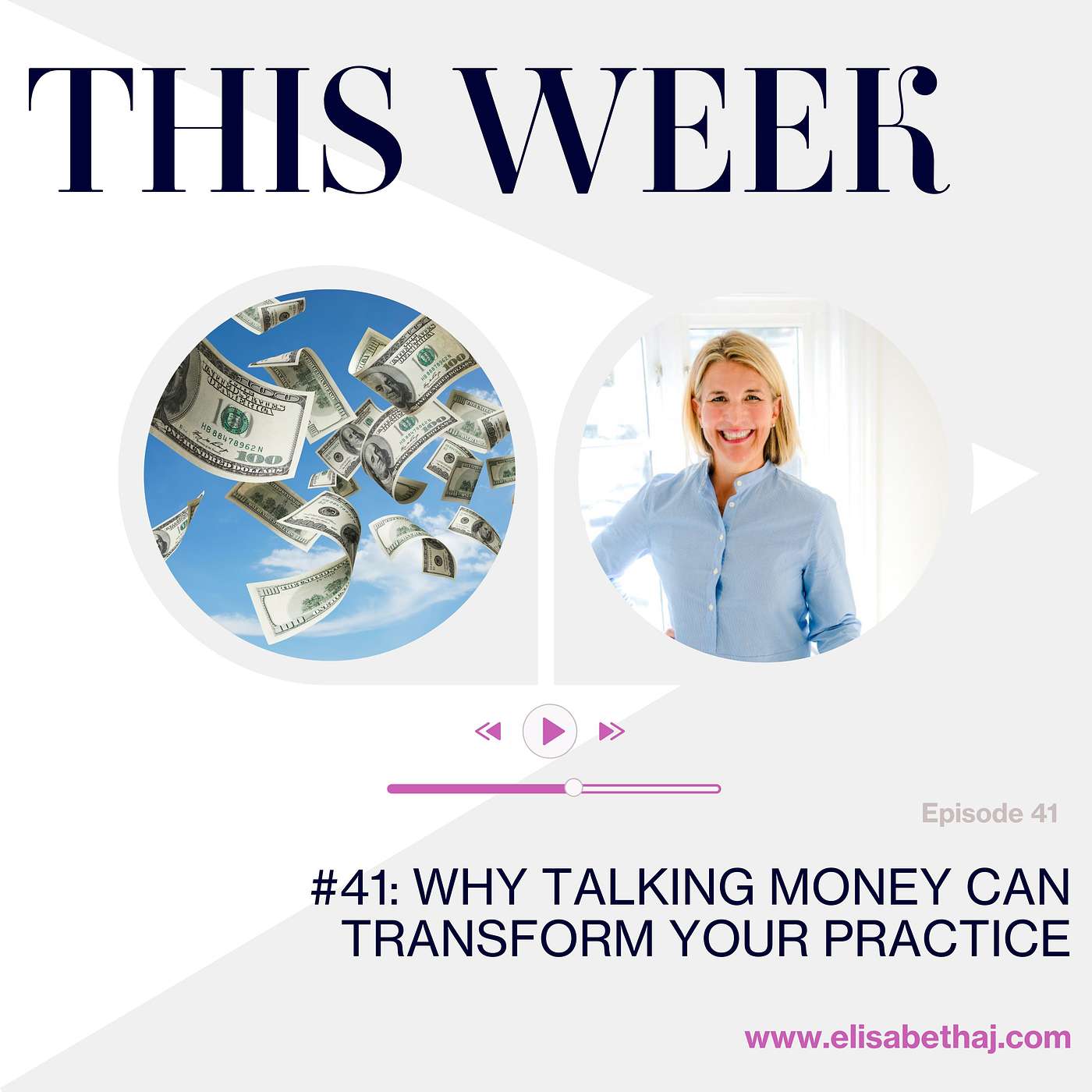 The Practice Gap