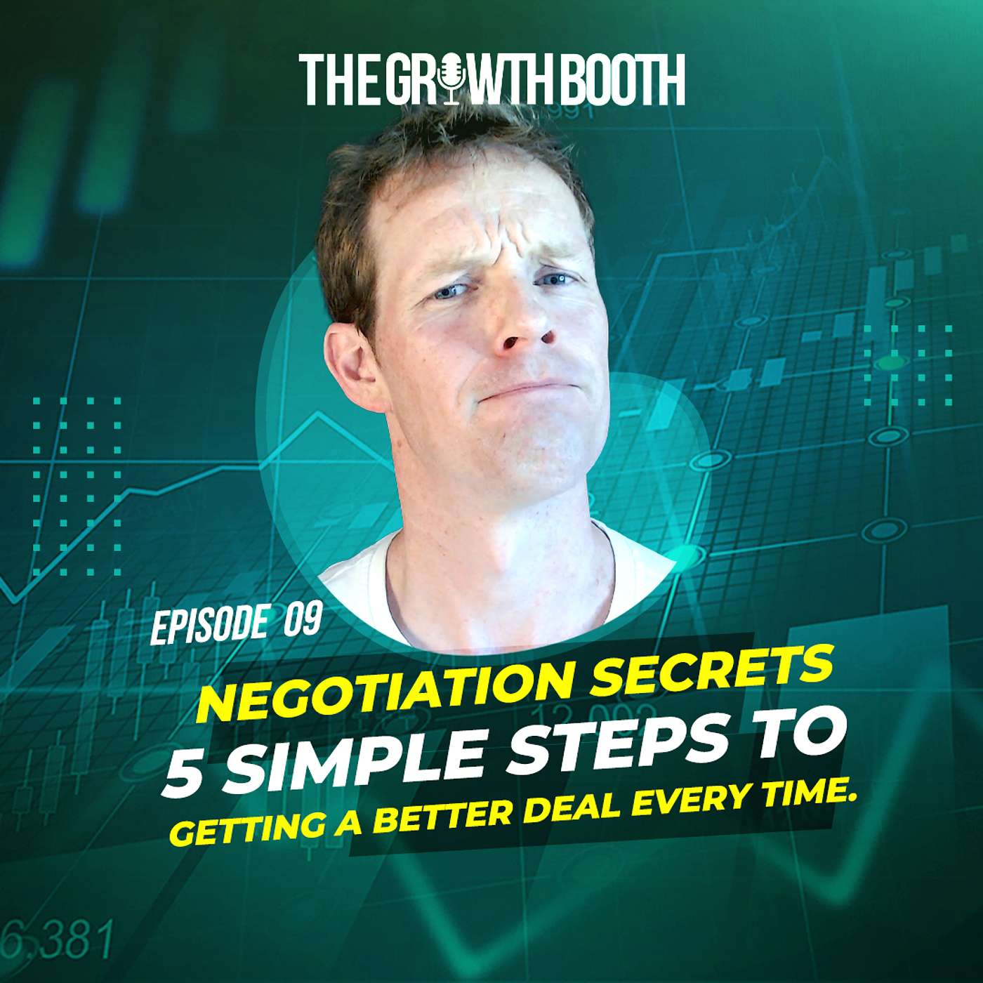 #9: Negotiation Secrets: 5 Simple Steps To Getting A Better Deal Every Time