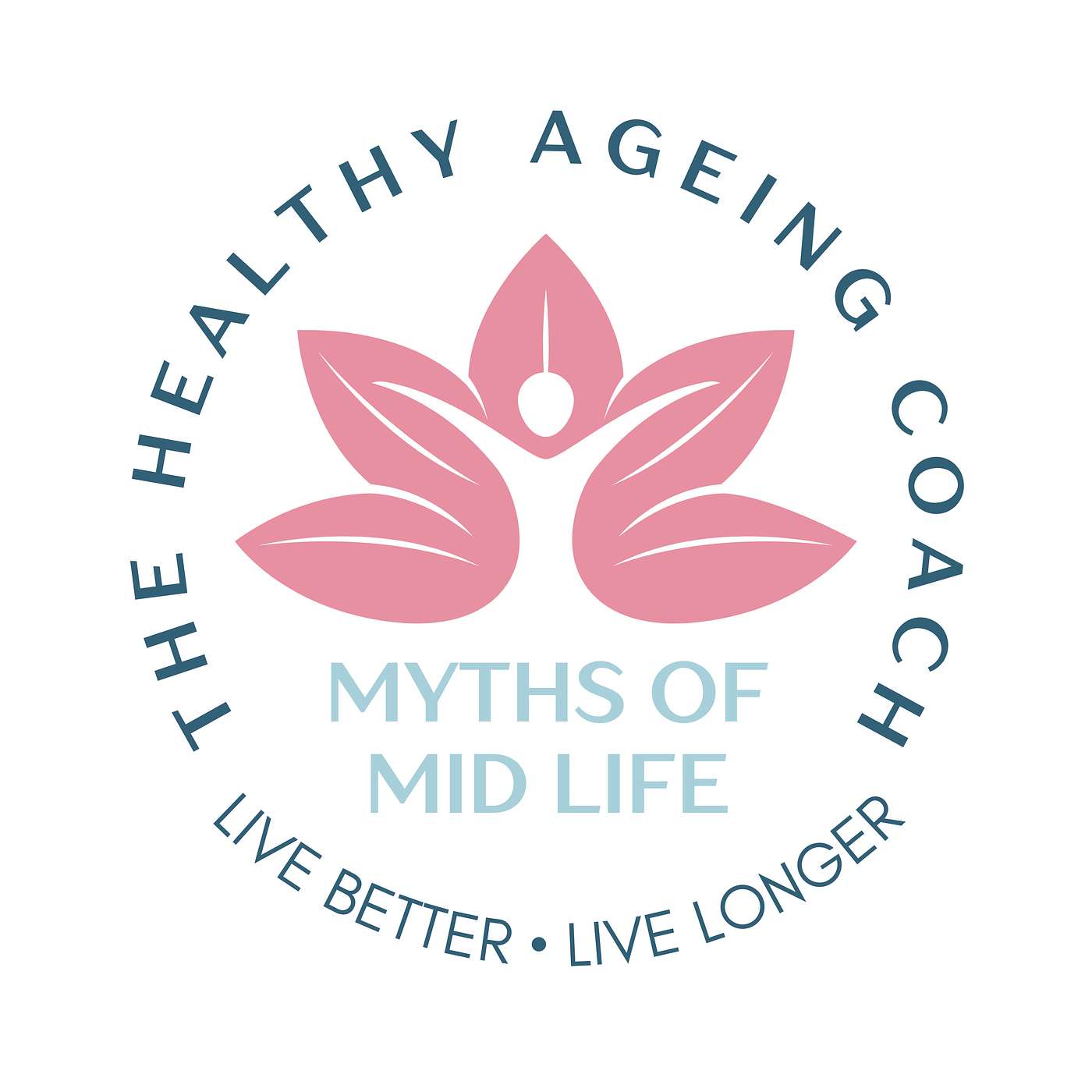 LIMITING BELIEFS ABOUT AGEING: Midlife Myths LIMITING BELIEFS ABOUT AGEING: Midlife Myths