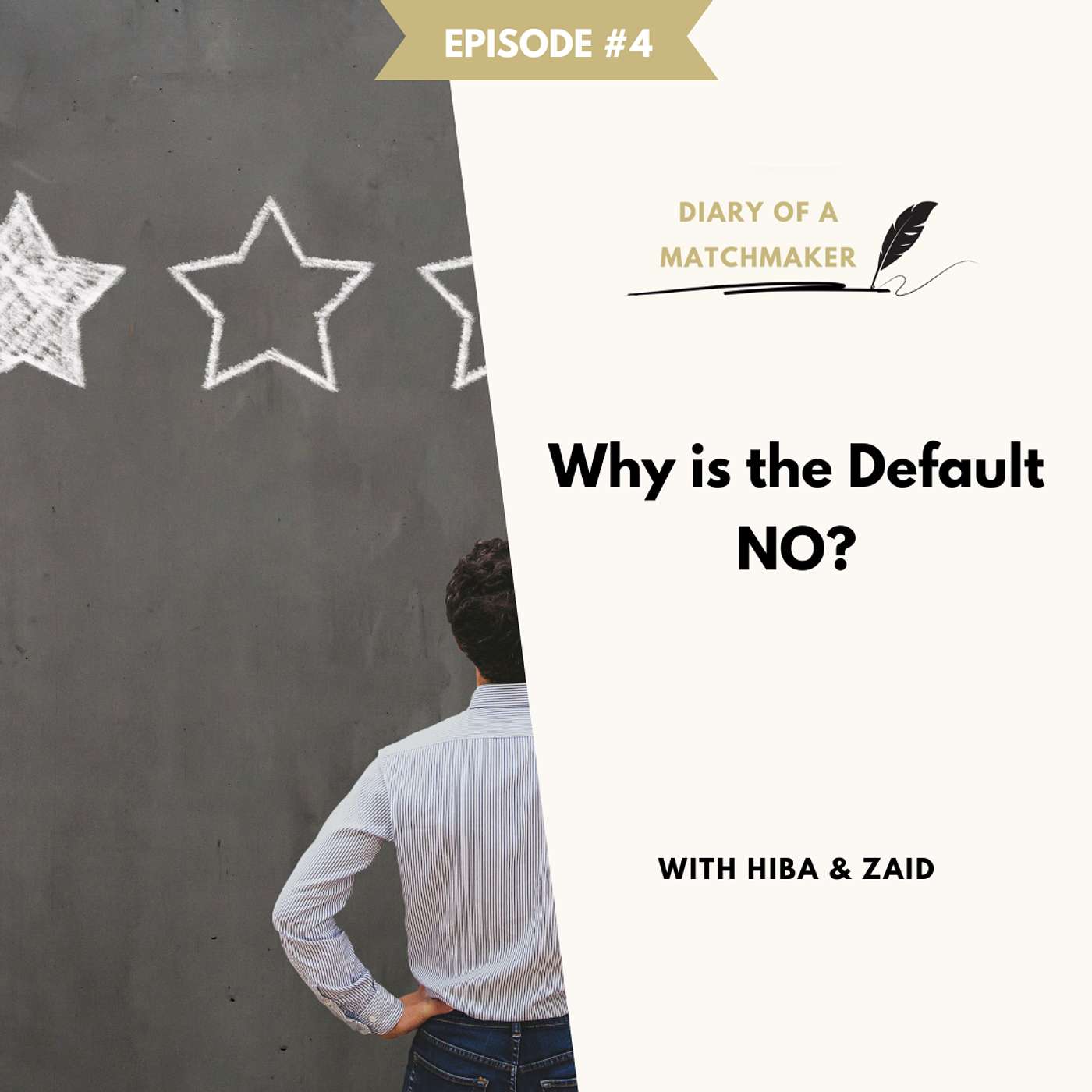 Why is the Default NO?