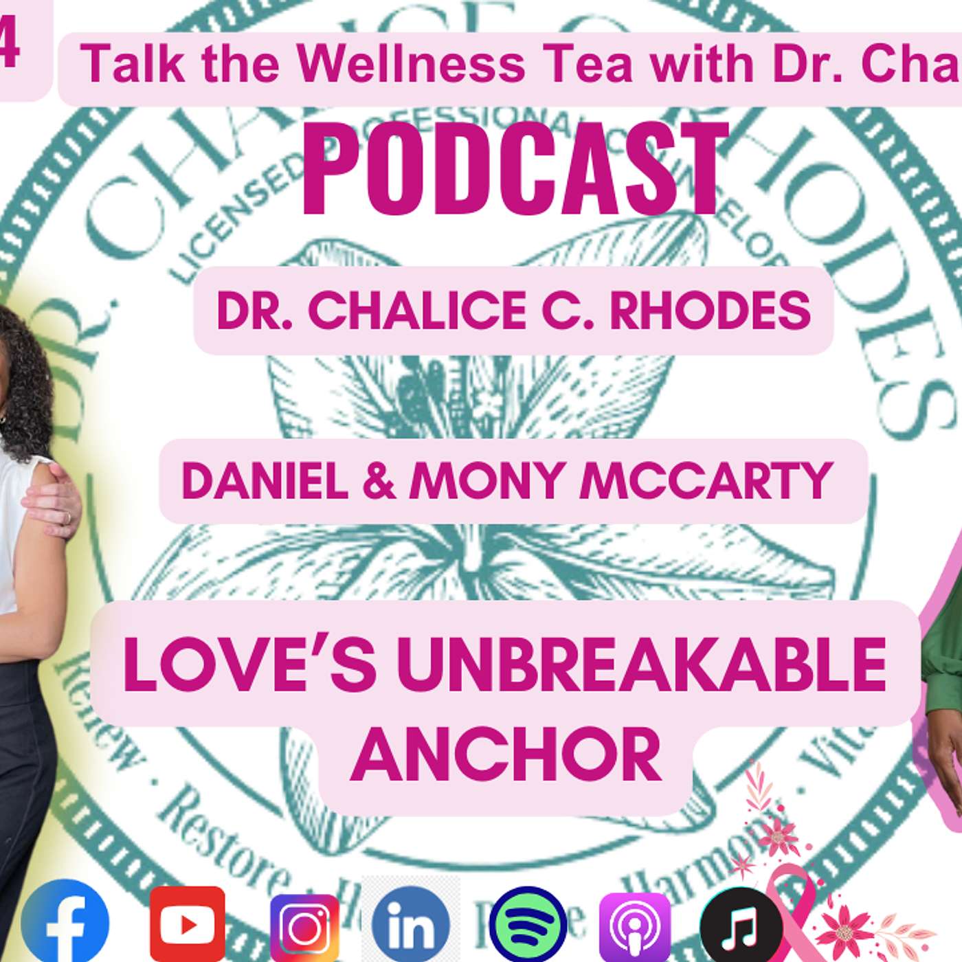 Talk the Wellness Tea with Dr. Chalice Podcast