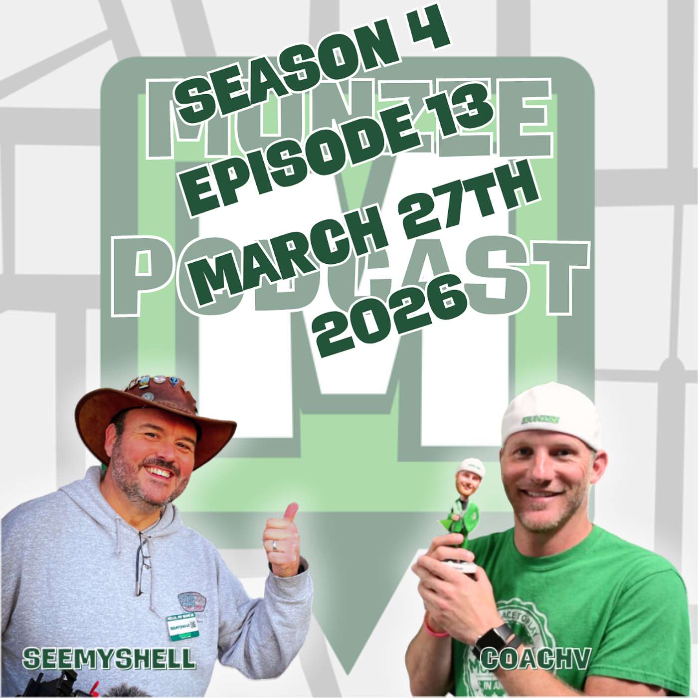Munzee Weekly Podcast - Friday March 27th, 2026 Munzee Weekly Podcast - Friday March 27th, 2026