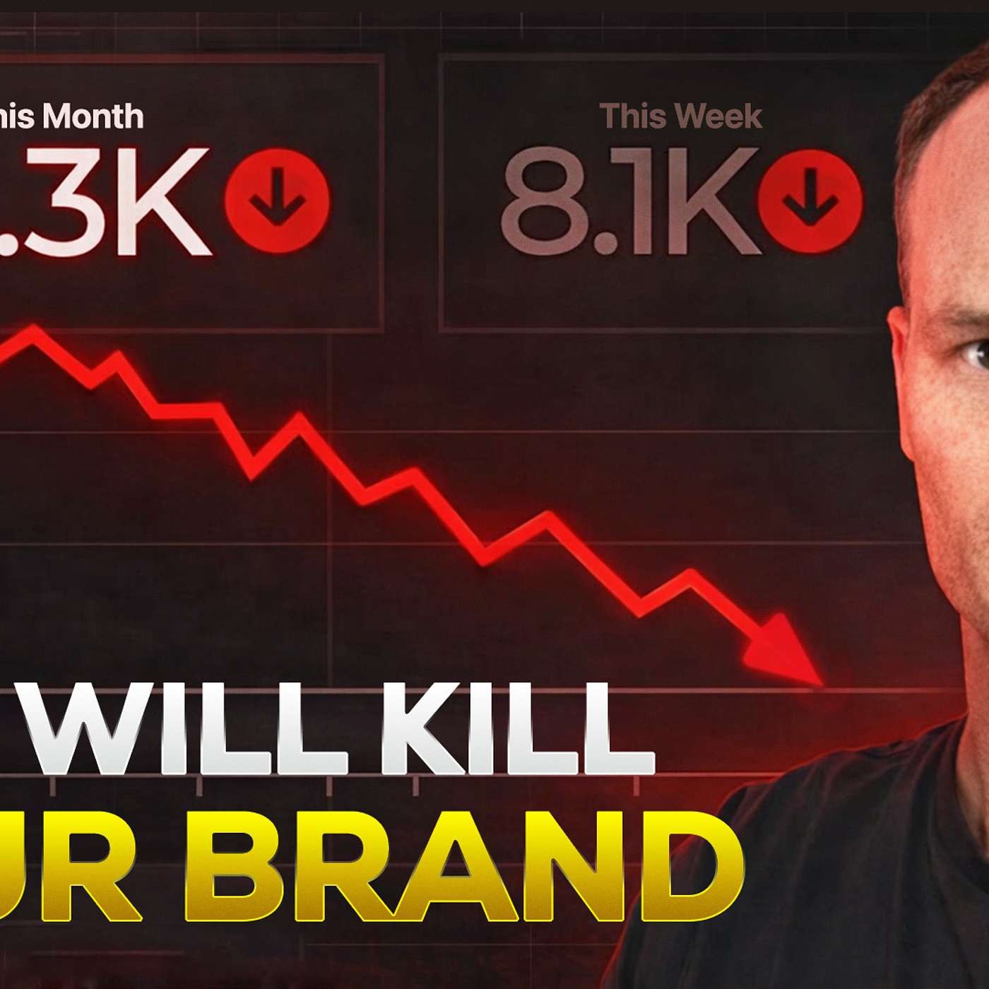 158. Your Ecommerce Business Won’t Be Around For Long If You’re Doing THIS
