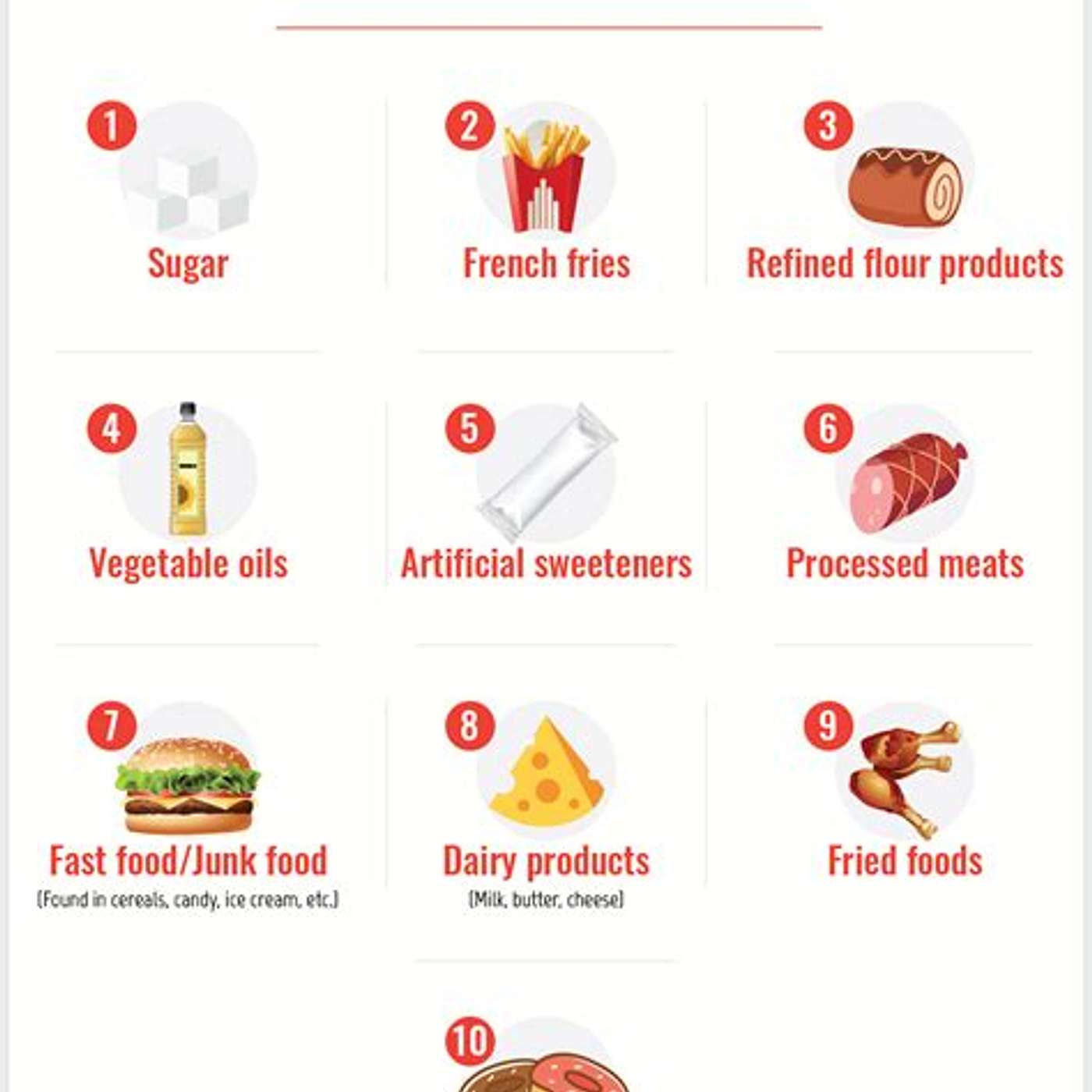 Good foods/Not bad episode artwork