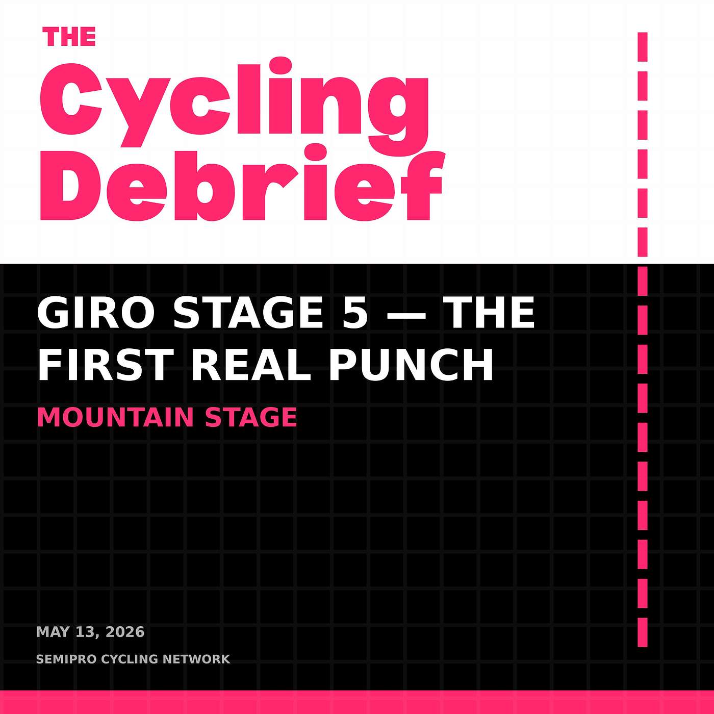 [GT] Giro Stage 5 — The First Real Punch