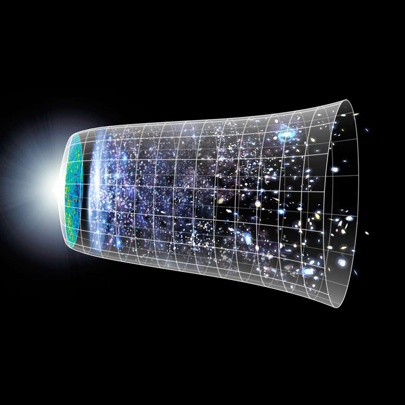 De donkere eeuwen en MoM-z14