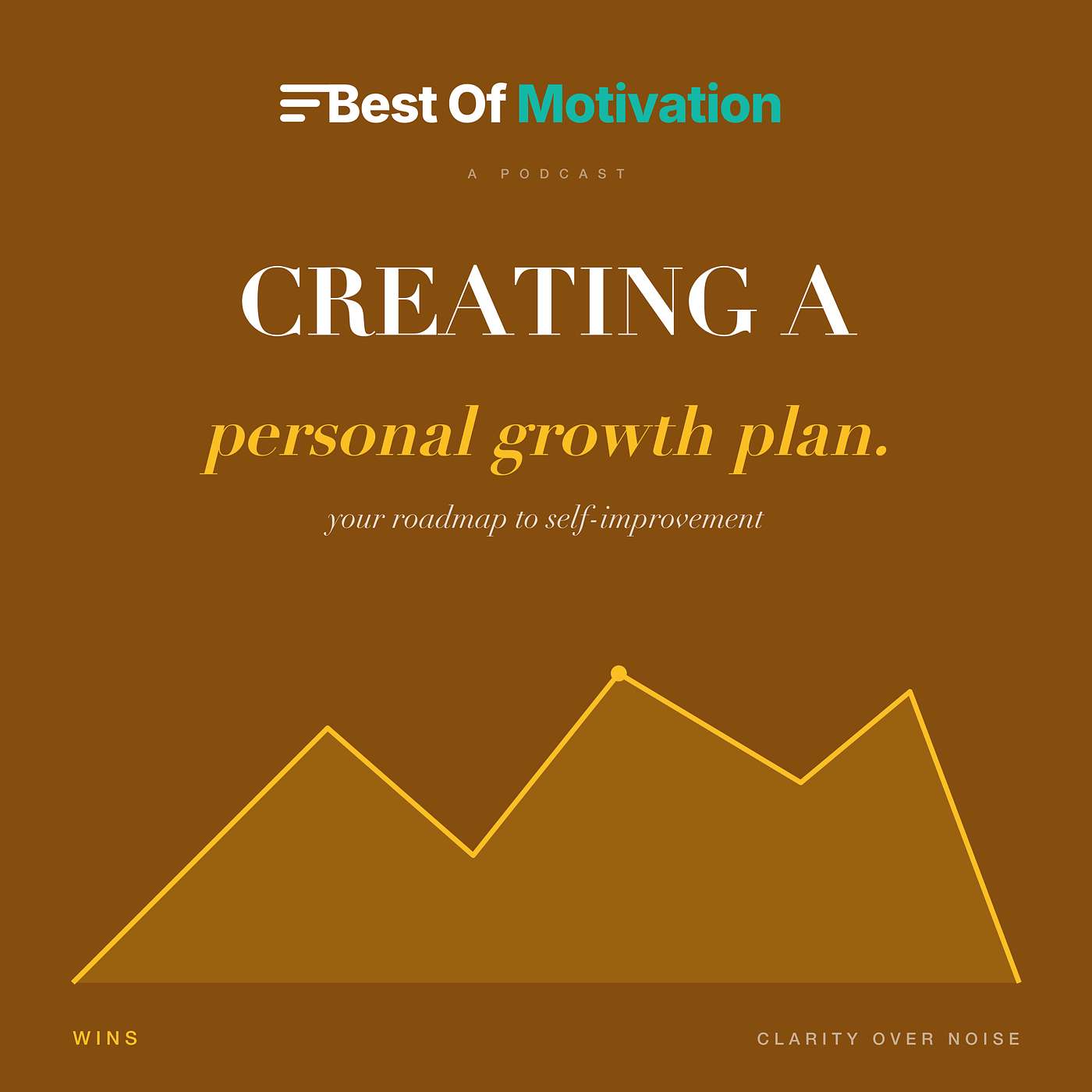 Creating a Personal Growth Plan: Your Roadmap to Self-Improvement