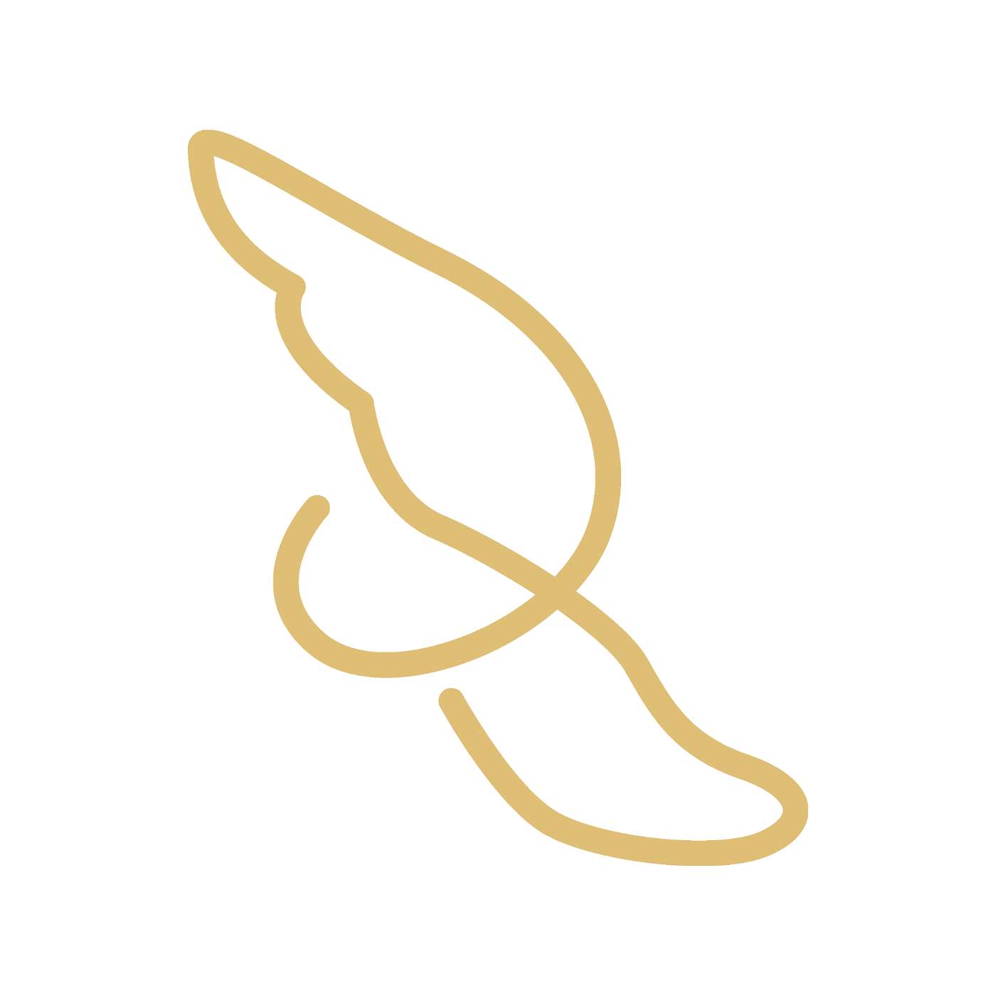 Talaria Capital - Investment Insights