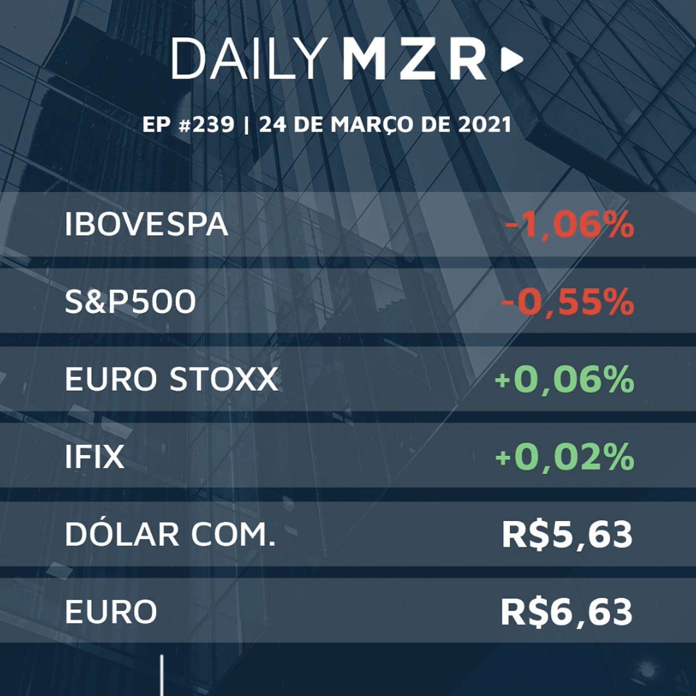 MMZR Family Office