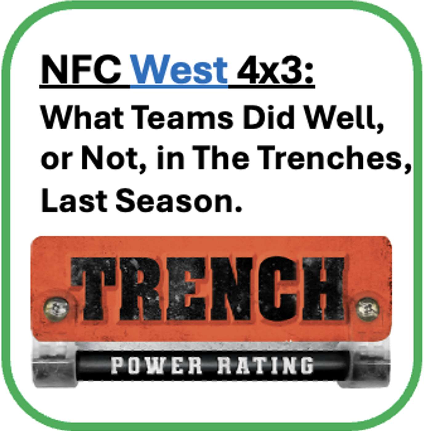 NFC "UFC" West: 3 Things They Did Well, 3 Needs to Address for Seahawk, Rams, 49ers and Cardinals. episode artwork