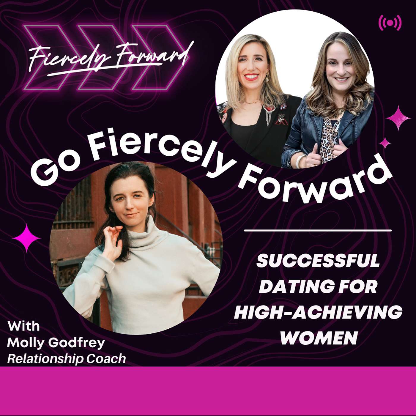 Fiercely Forward