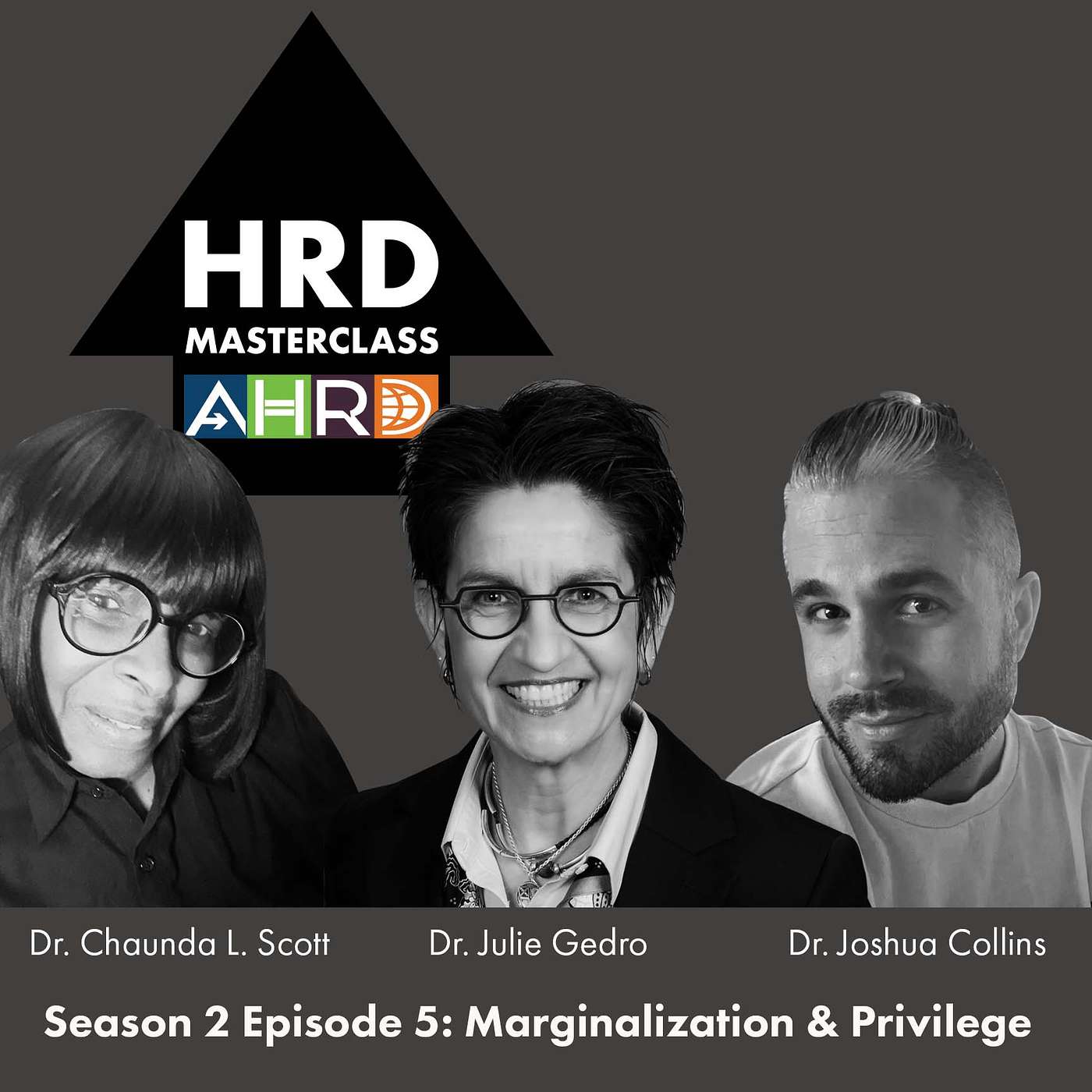 Marginalization & Privilege