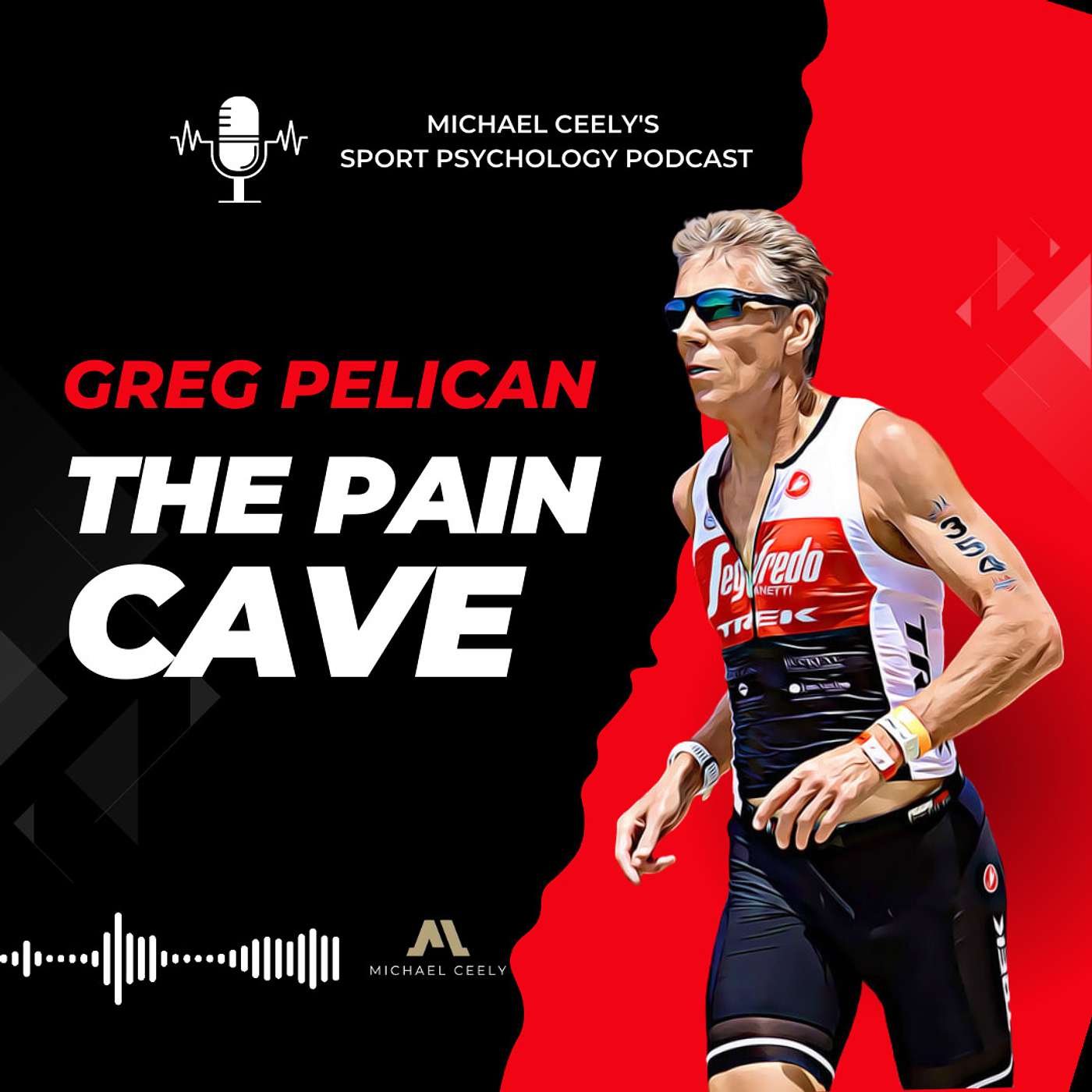 Michael Ceely\'s High Performance Podcast