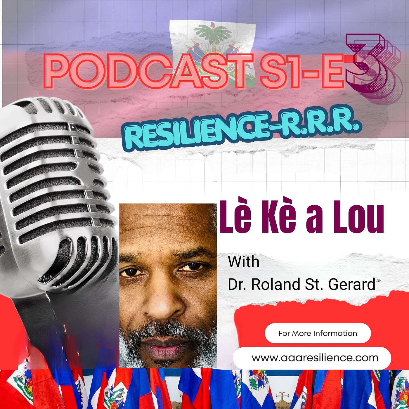 Kè a Lou: Gerizon pou Emosyon Nou Pa Di episode artwork