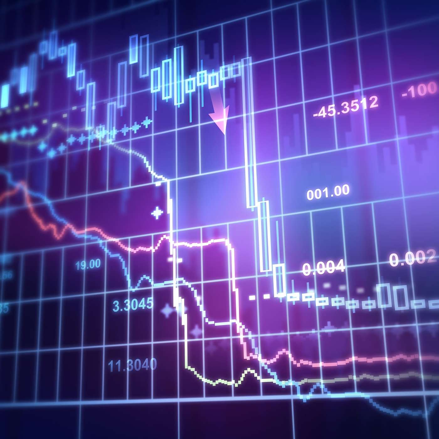 Bubbles, Manias and Market Failures: The Unintended Consequences of Regulatory Responses