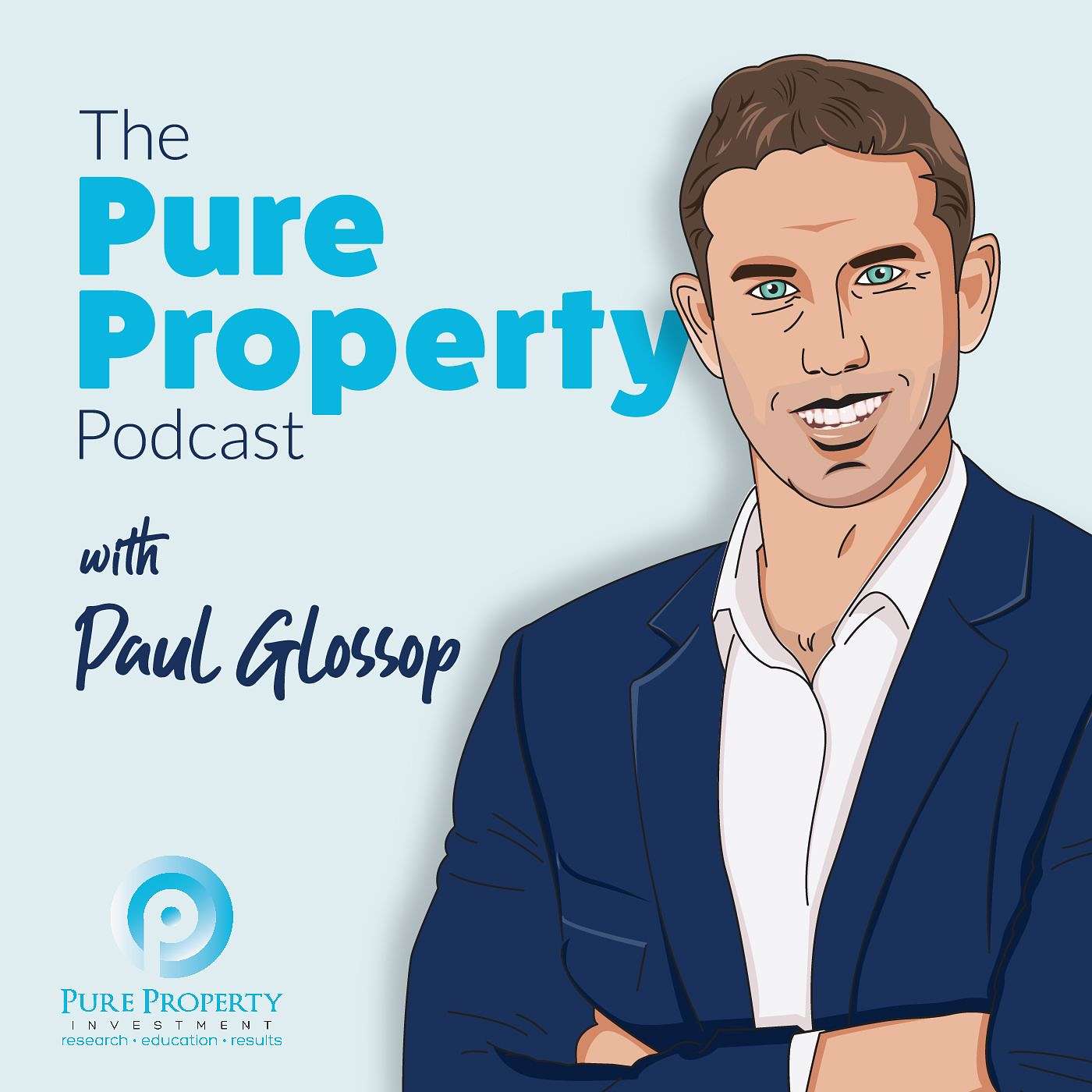 How economic headwinds reshape opportunities for investors episode artwork