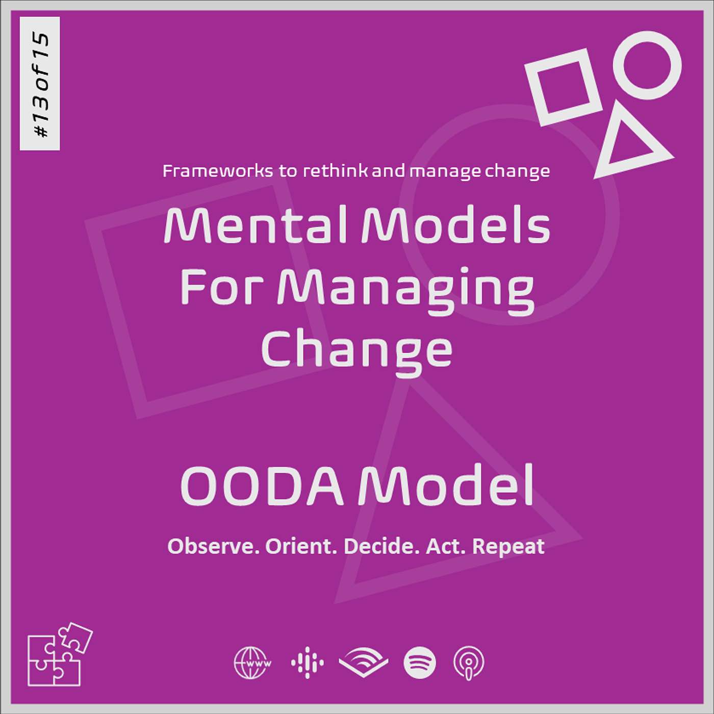 Mental Models For Managing Change - OODA