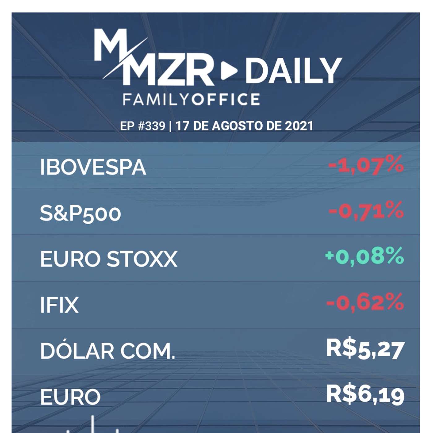 MMZR Family Office
