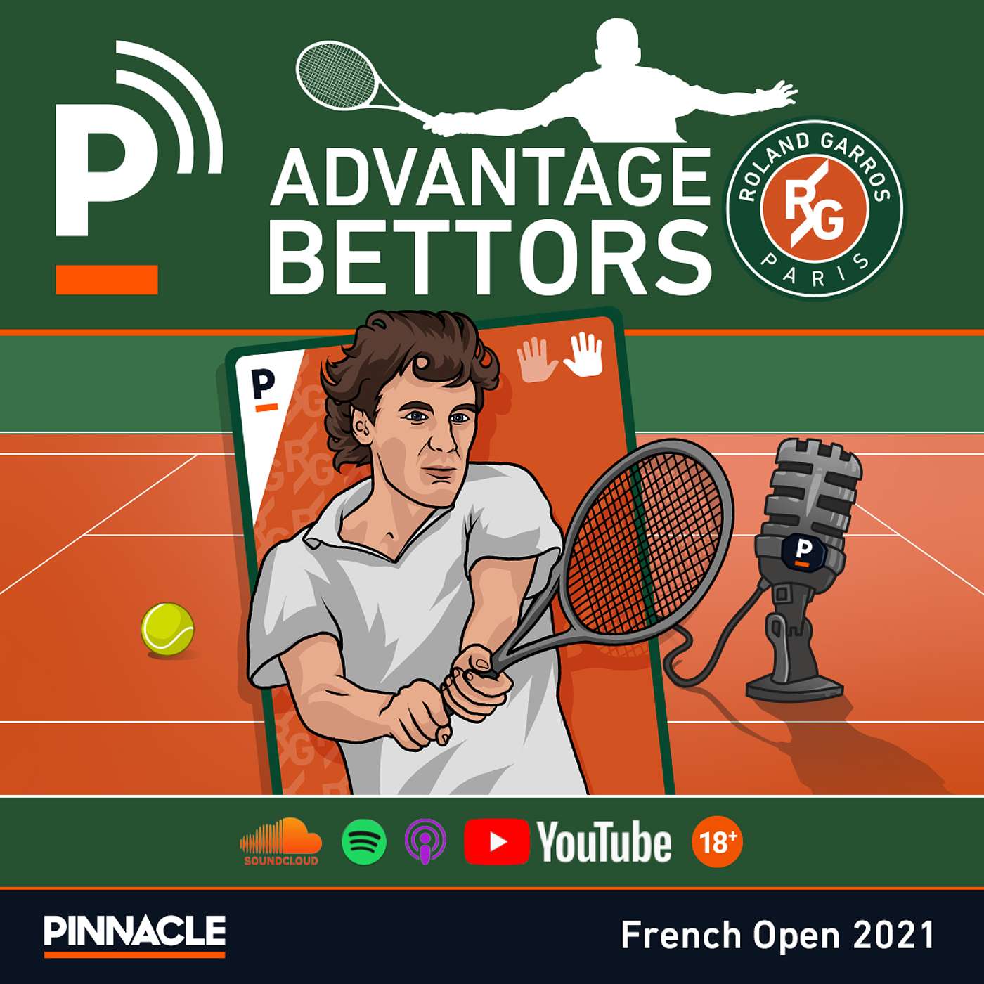 Advantage Bettors: French Open 2021 - Matt Wilander special