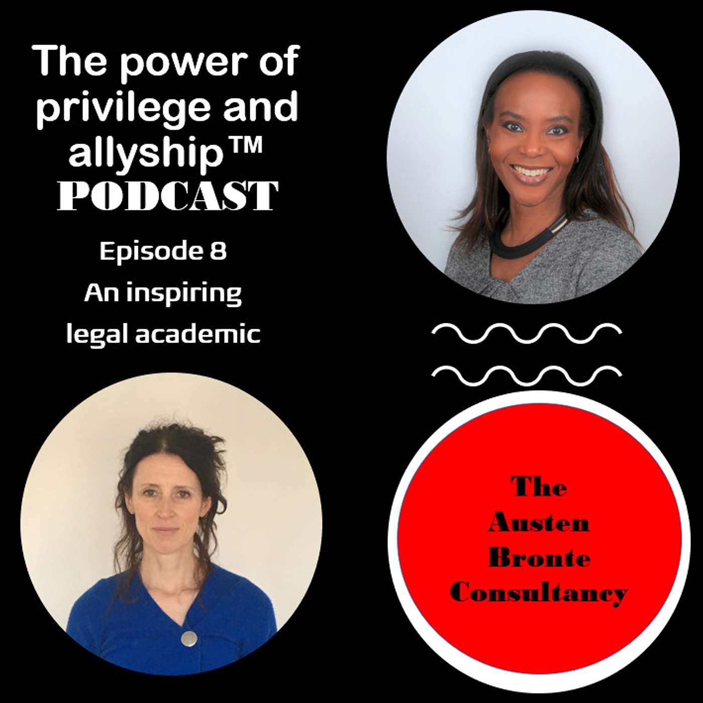 The Power of Privilege and Allyship