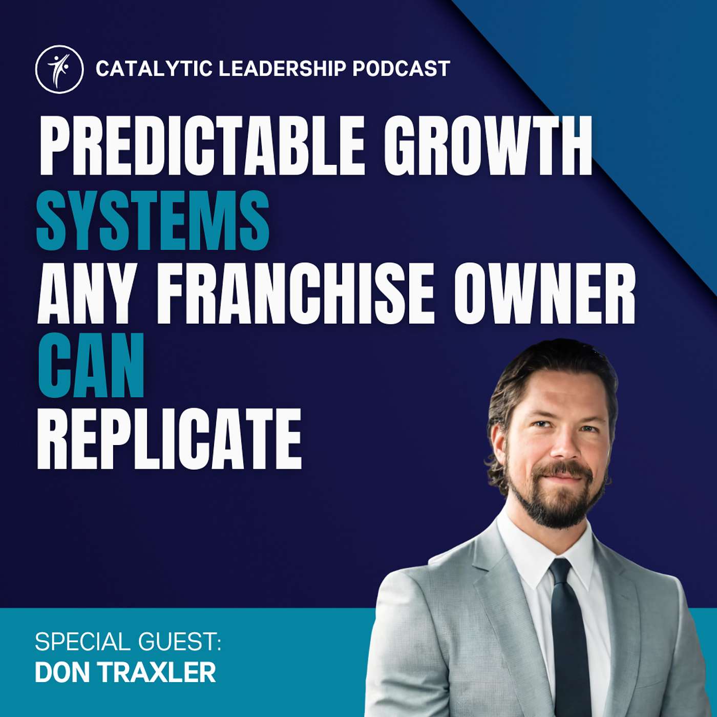 Predictable Growth Systems Any Franchise Owner Can Replicate