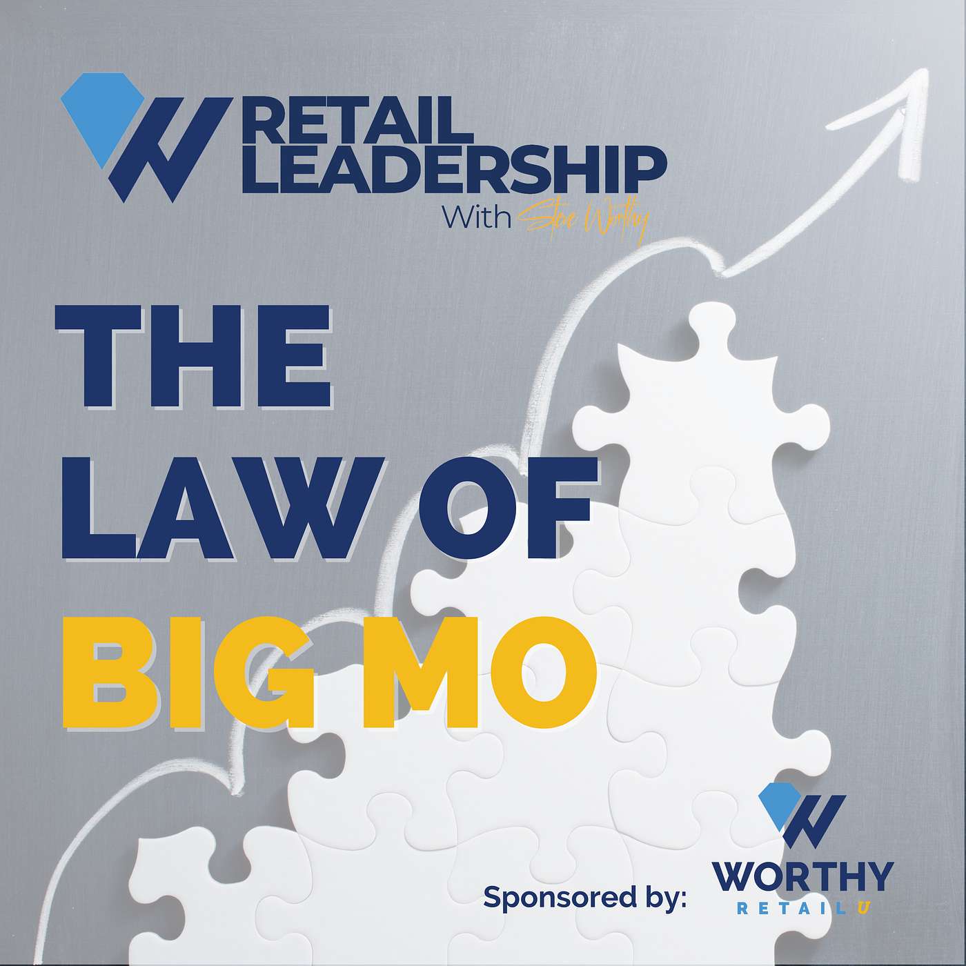 THE LAW OF BIG MO