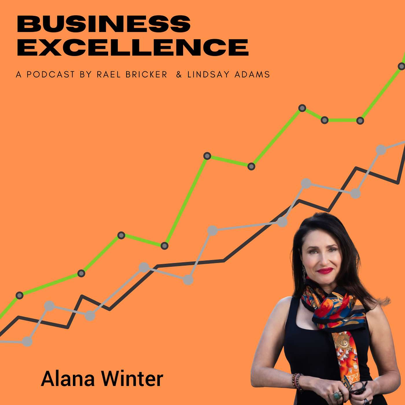 In Conversation - Alana Winter - Difficult Conversations