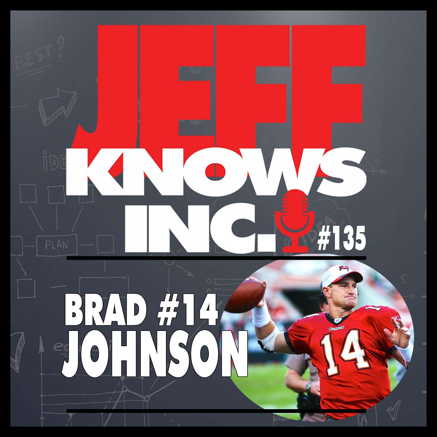 Jeff Knows Inc.