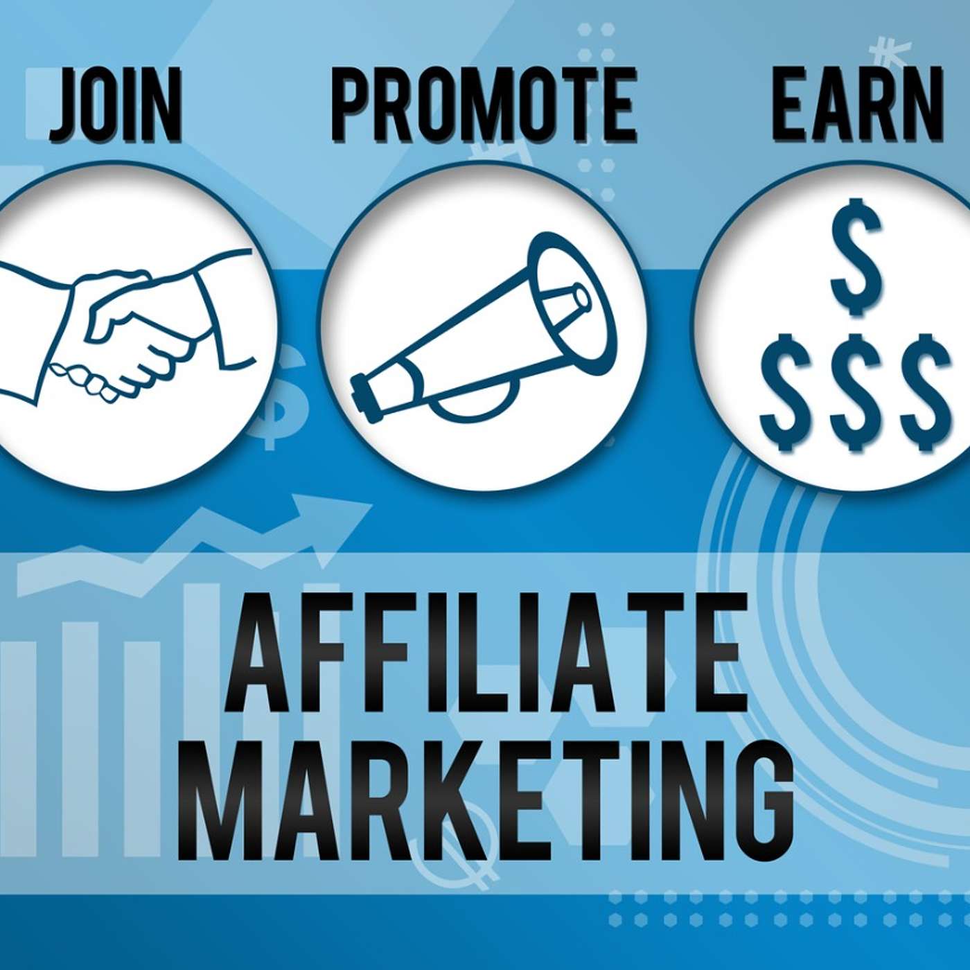 How to Start a Business.  (What is Affiliate Marketing?)
