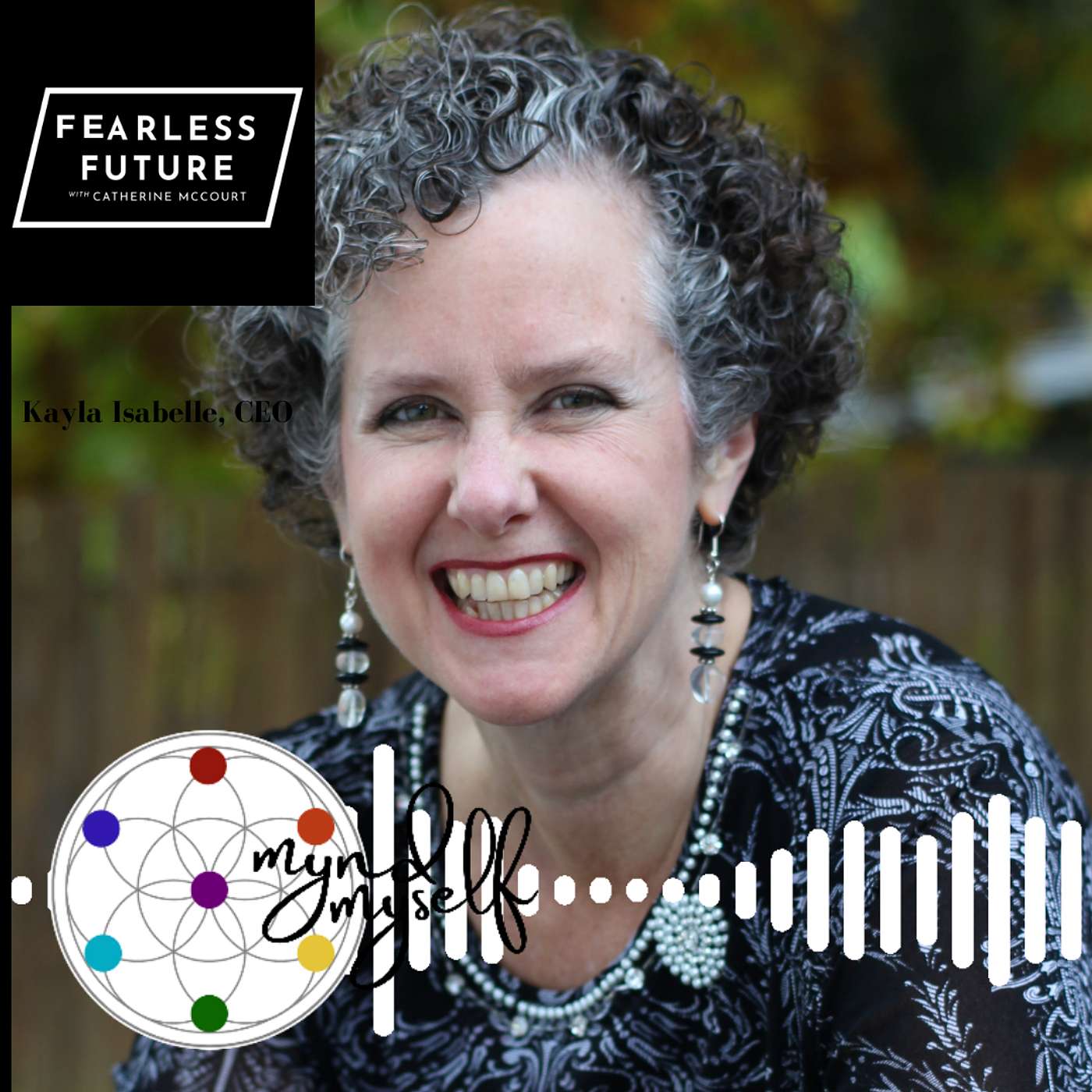 Be Your Own Health Advocate!: Interview w/Esther Sarlo, CEO MyndMyself.com