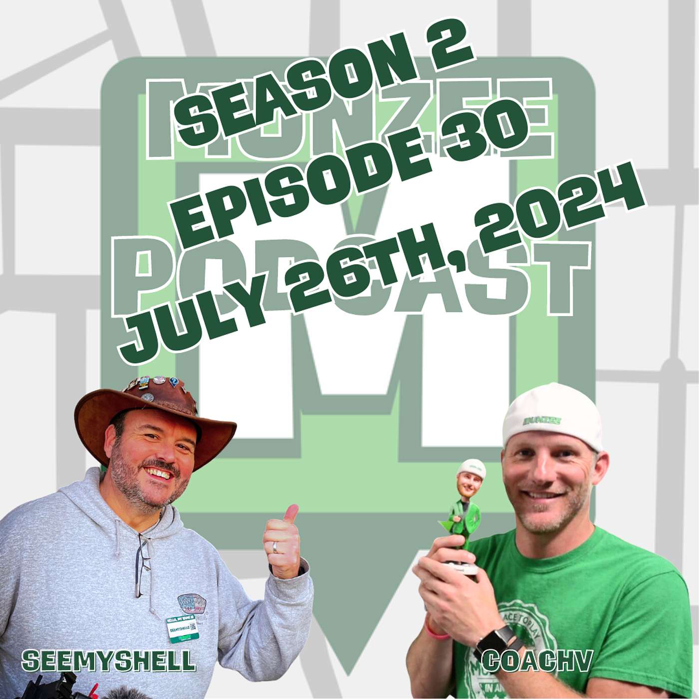 Official Munzee Podcast