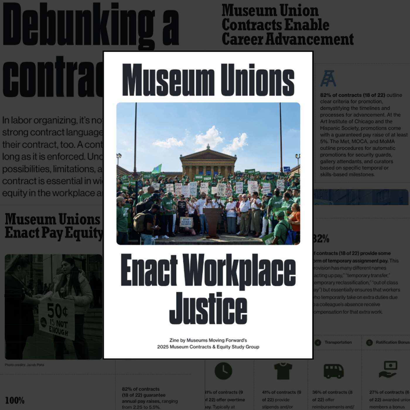 Museum Unions Enact Workplace Justice Zine - Interview with the Authors