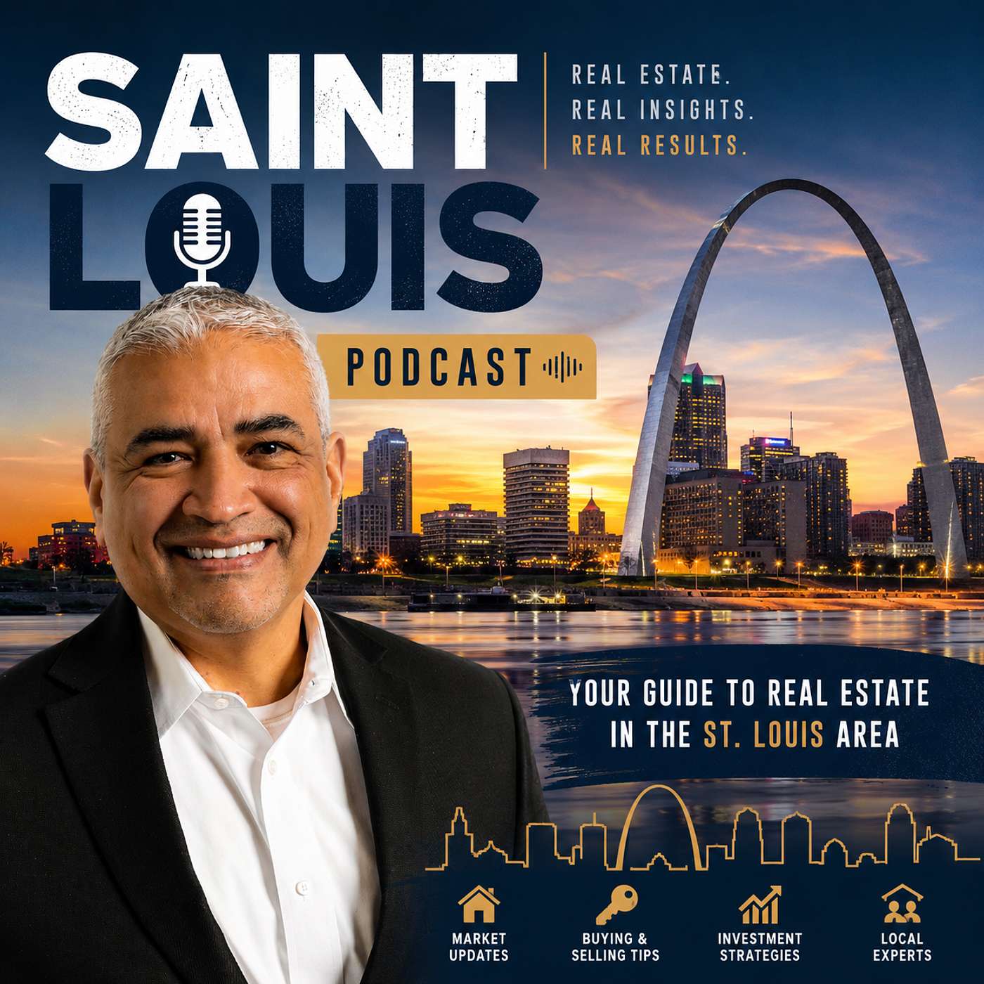 Saint Louis Real Estate Market Update 
