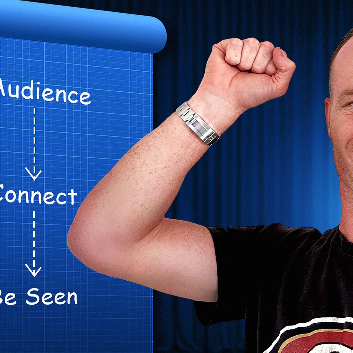 80. Be MORE Than Just Another Ecommerce Brand