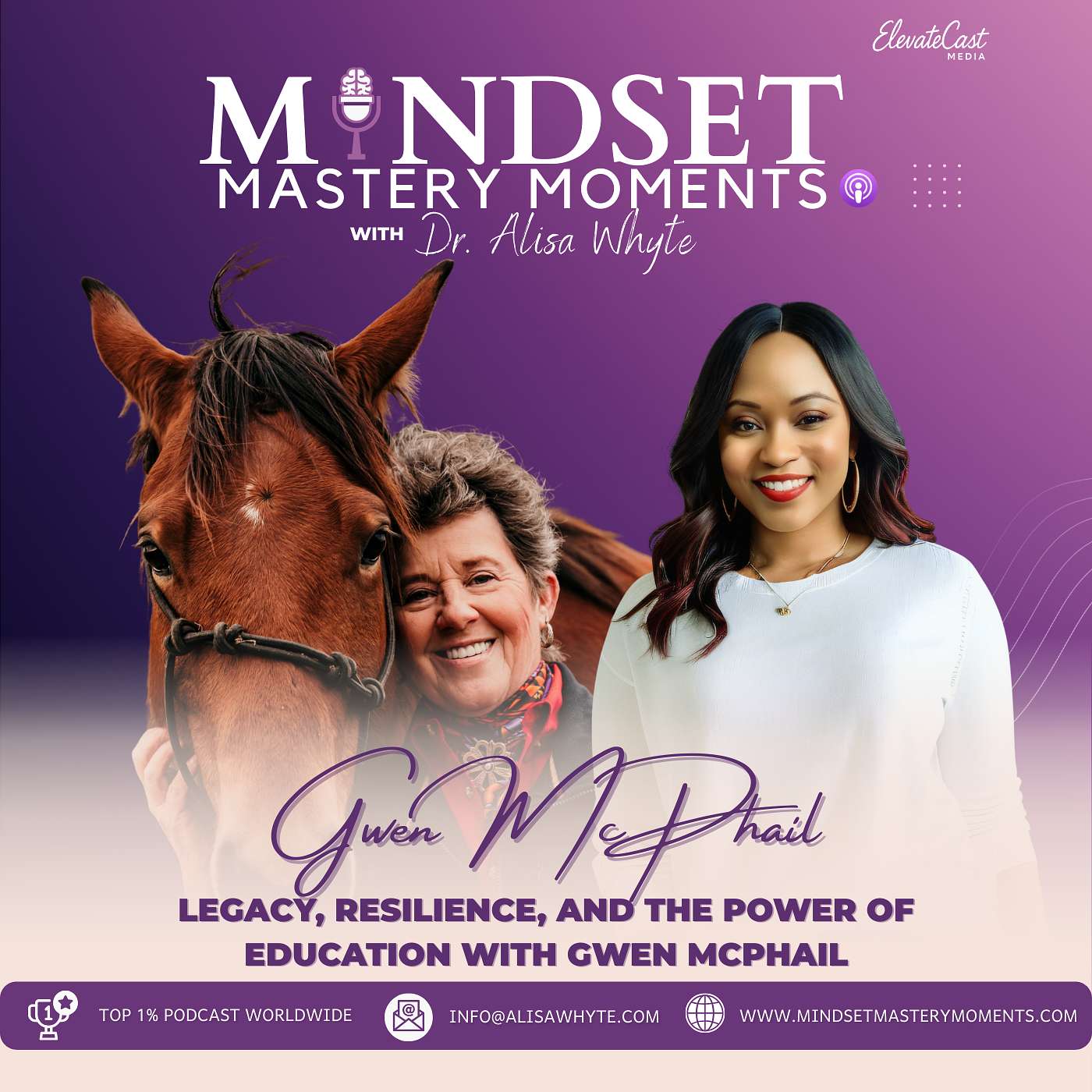 Mindset Mastery Moments with Dr. Alisa Whyte