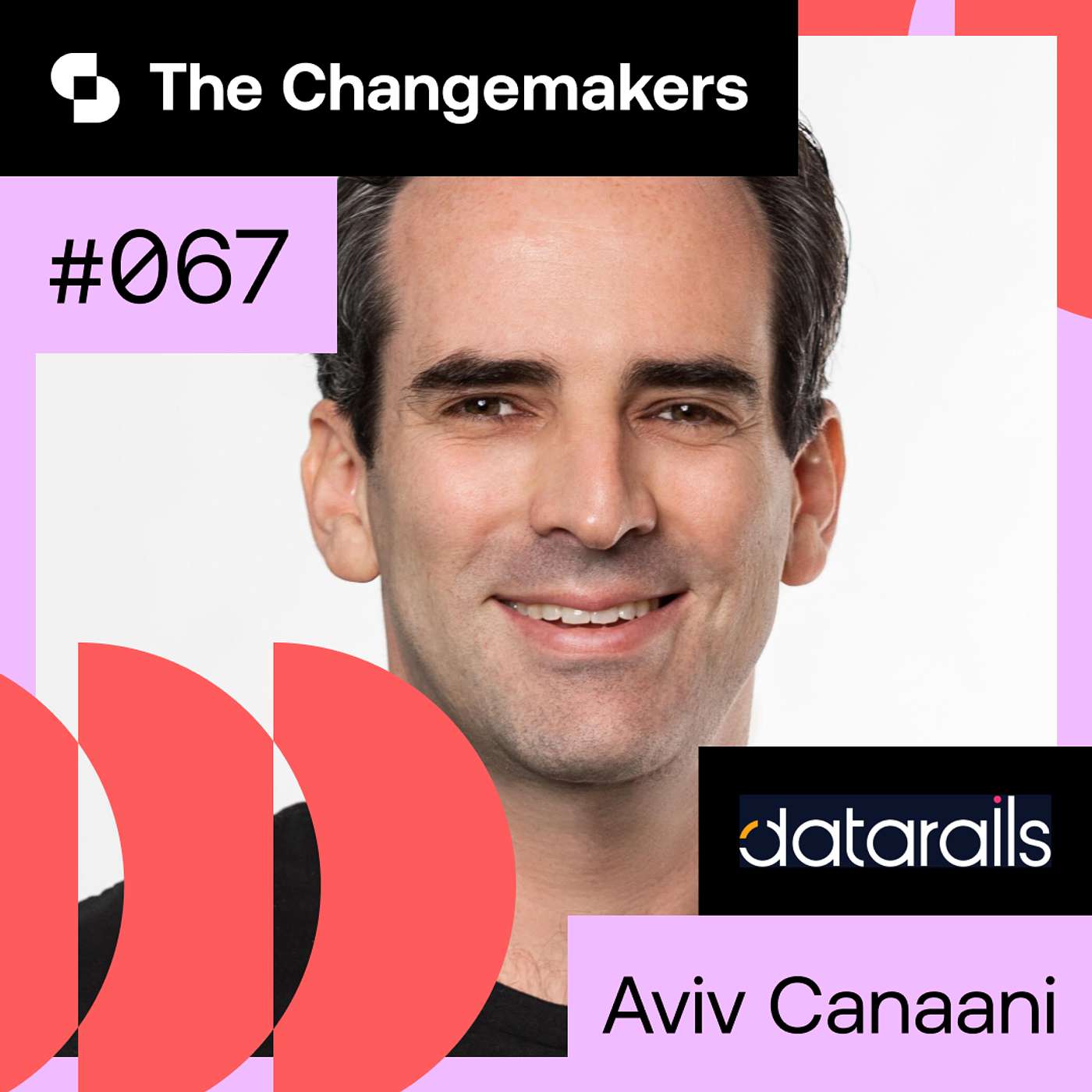 Growing a scale-up brand through iteration and experimentation: Aviv Canaani, Datarails