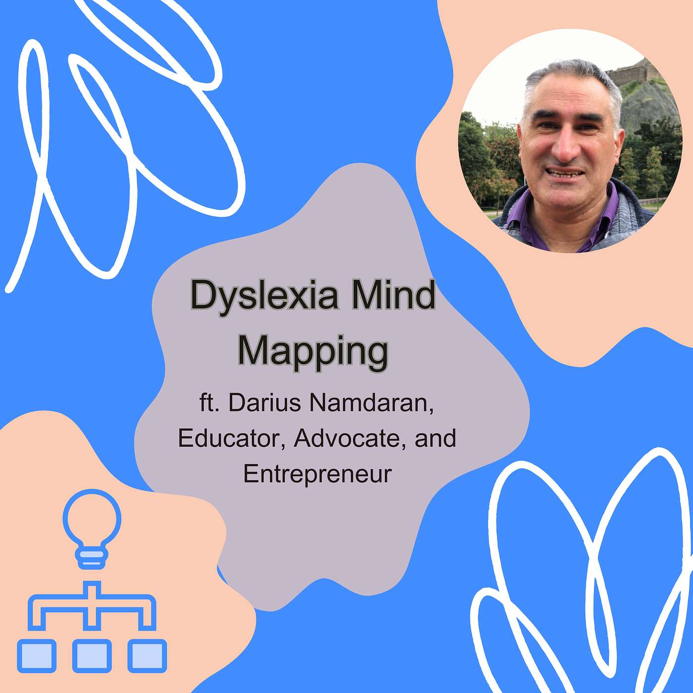 Dyslexia Journey: Support Your Kid