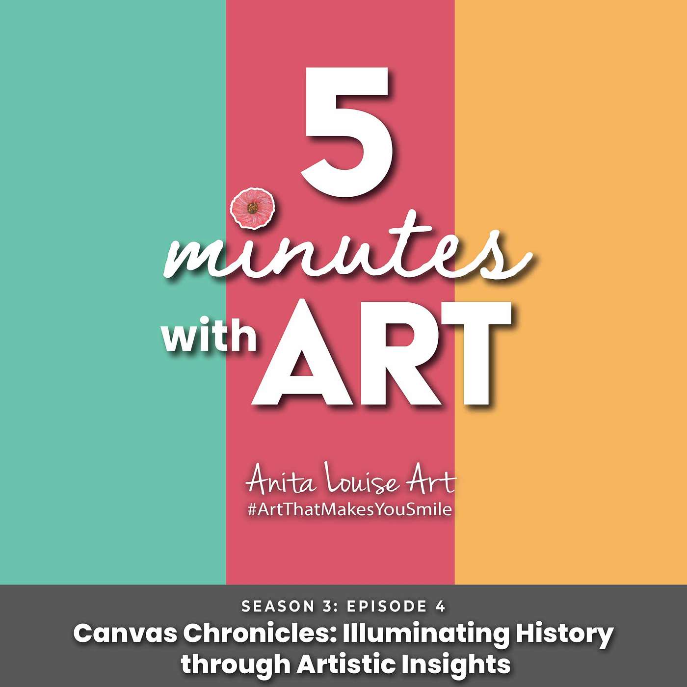 Canvas Chronicles: Illuminating History through Artistic Insights