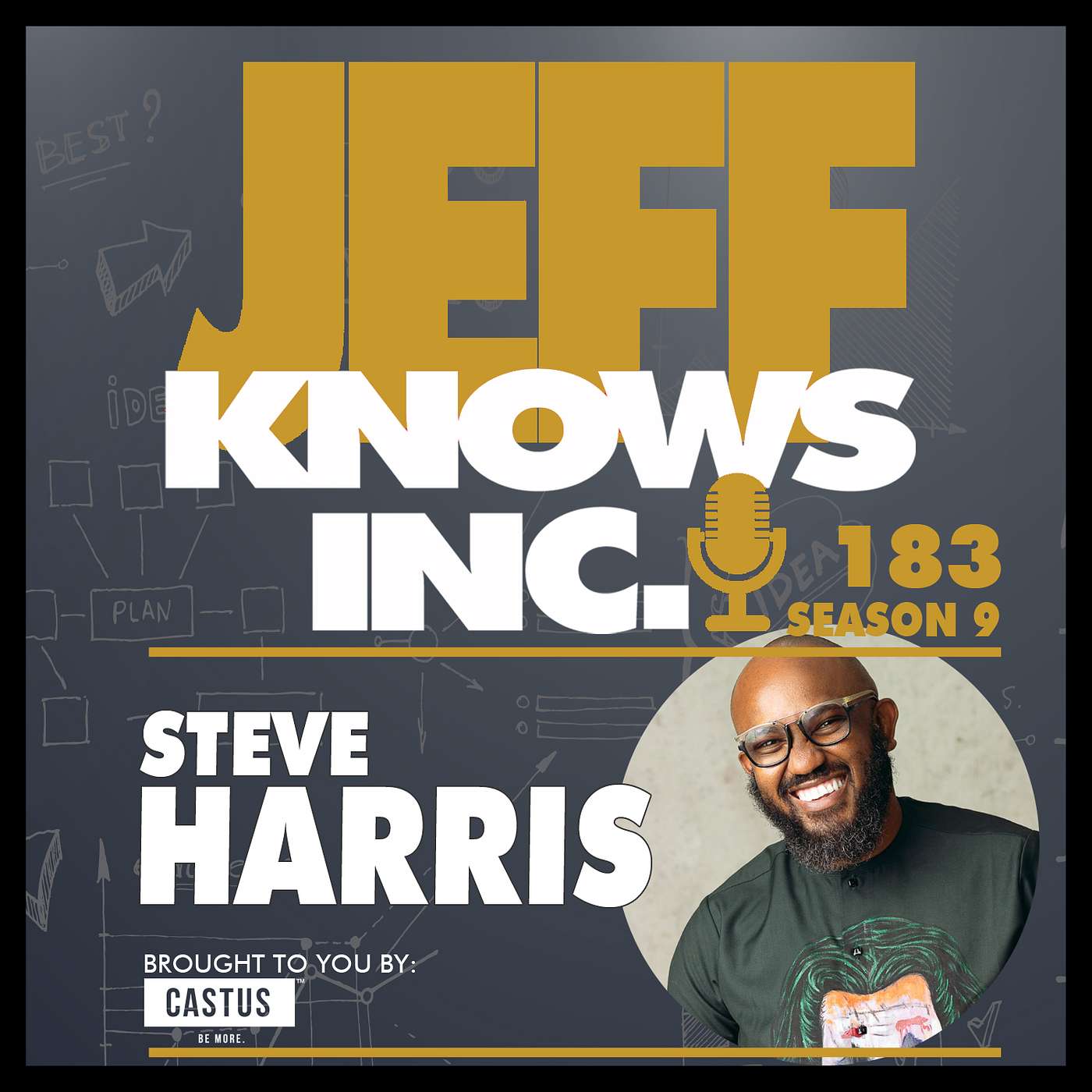 Jeff Knows Inc.