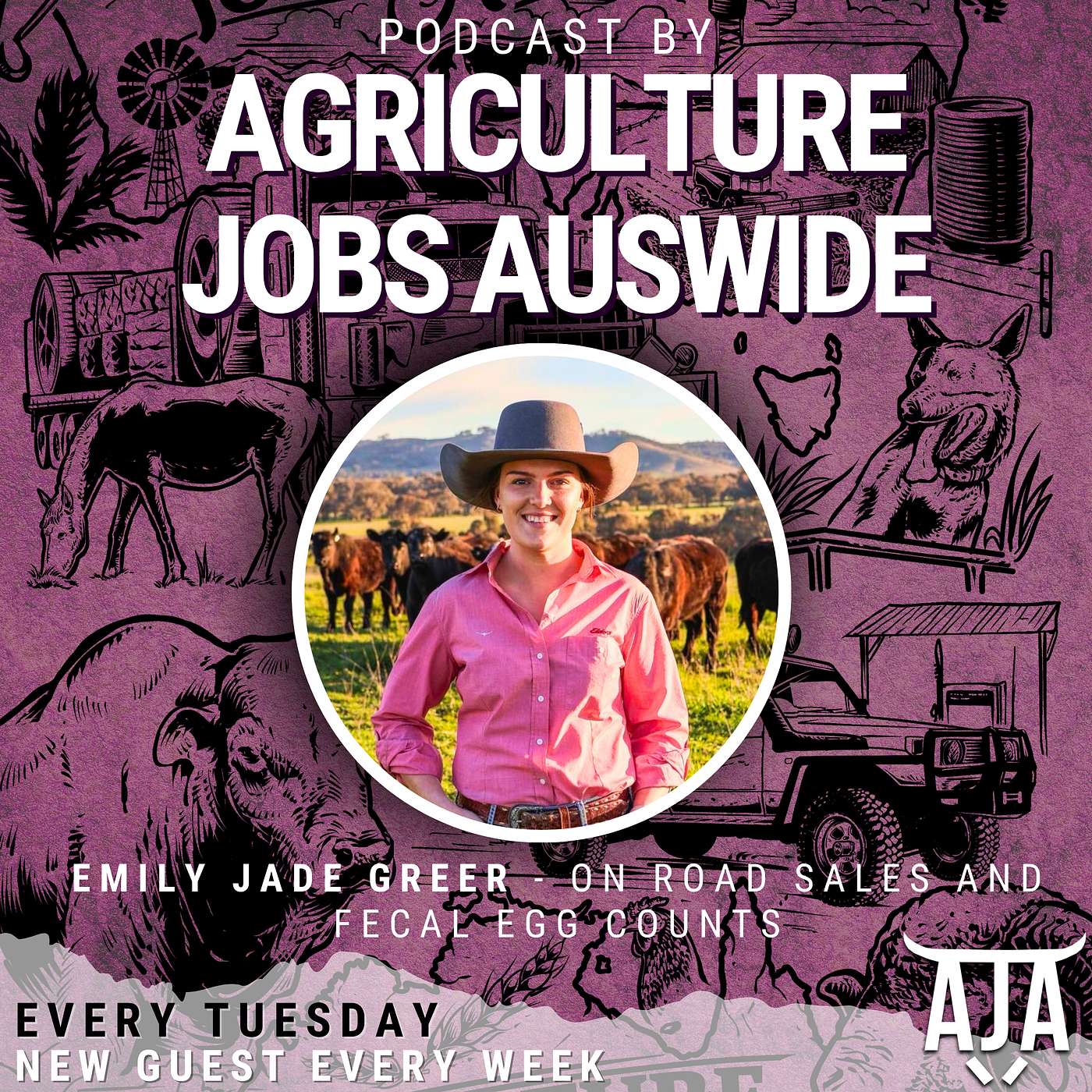 Agriculture Jobs Auswide