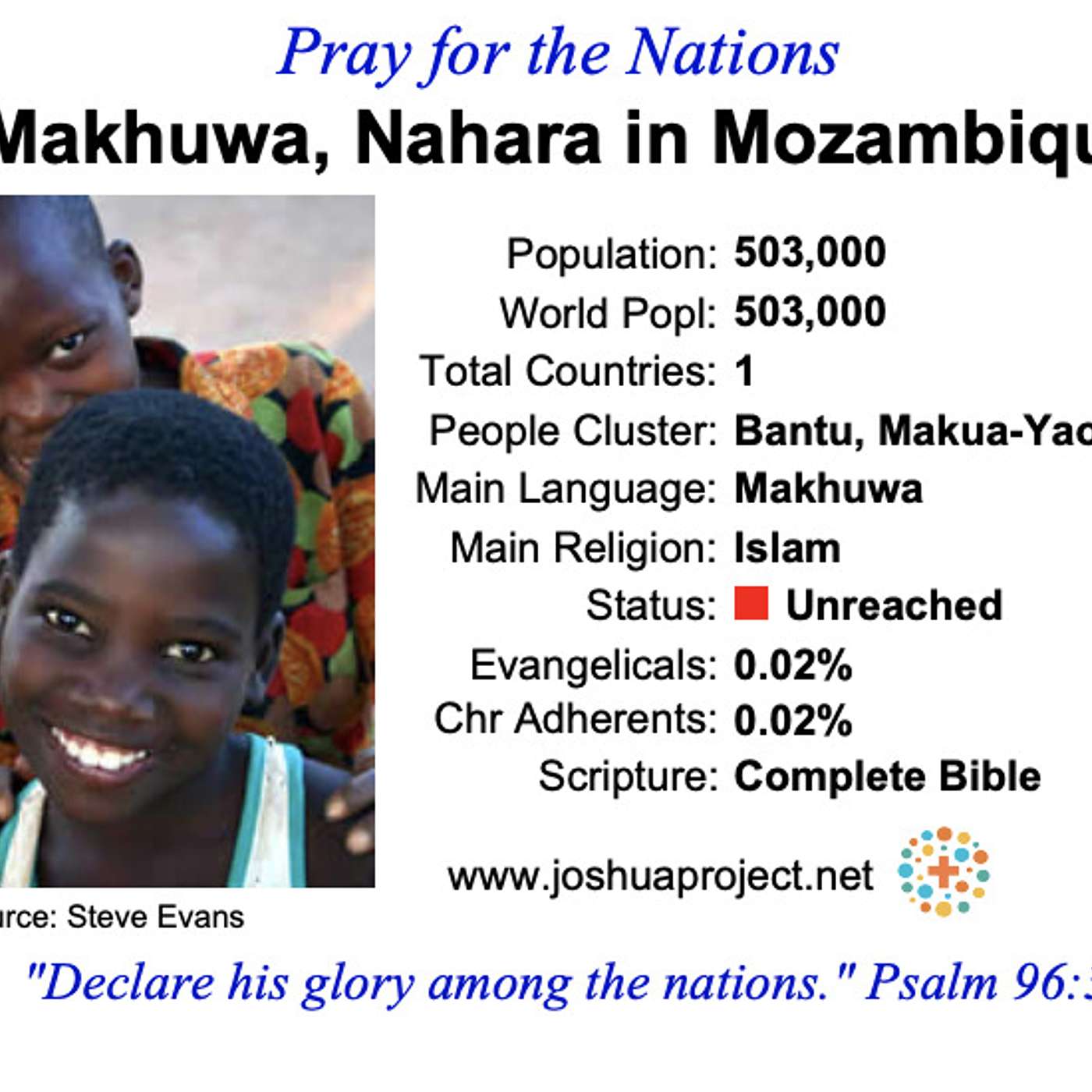 modlitby za NZES - Makhuwa - Nahara v Mozambiku