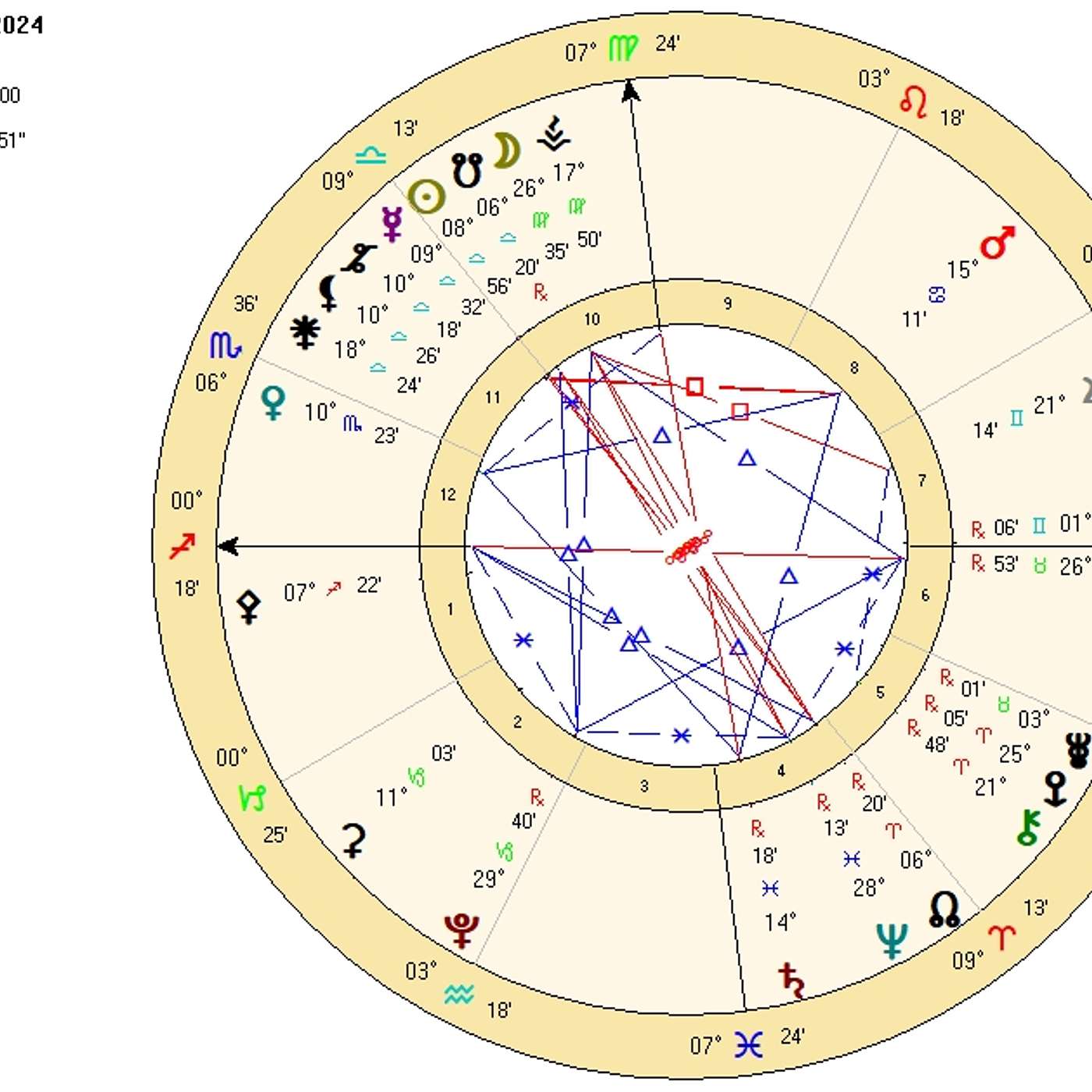 Sagittarius October 2024. ALIGN, AMPLIFY, ASCEND! Thank you, Libra ECLIPSE! [Astrology Horoscope].