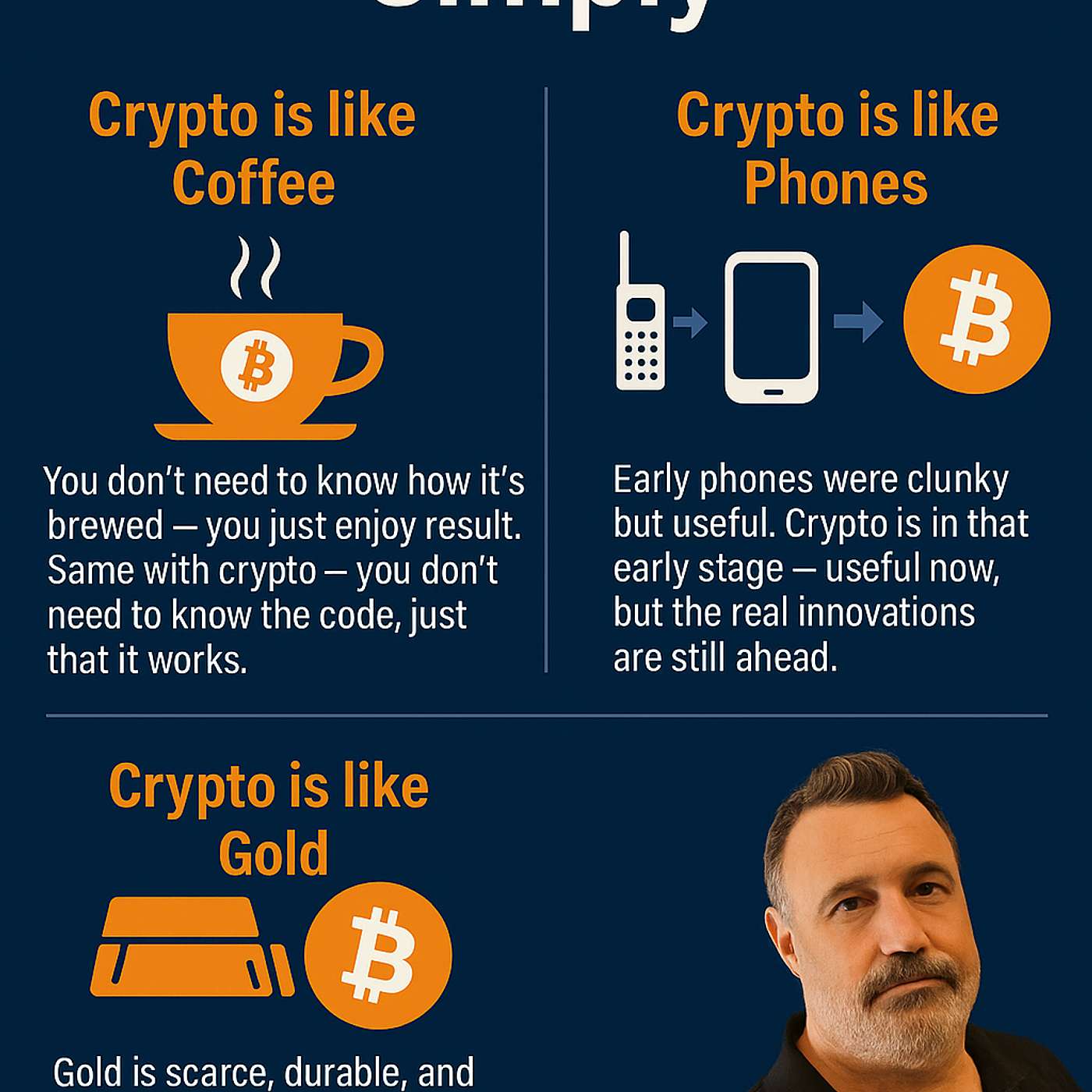 Crypto Explained Simply