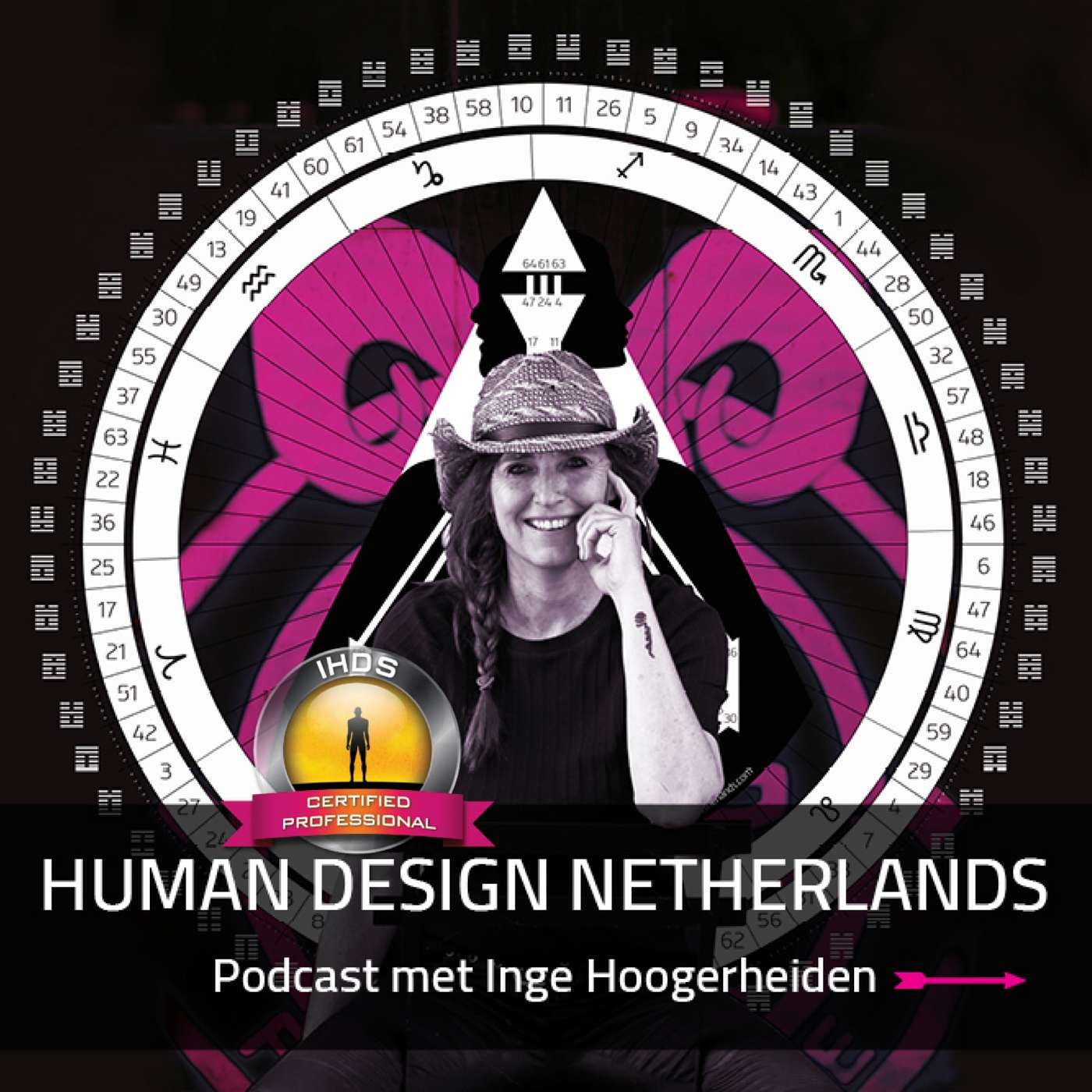 Human Design Netherlands Podcast