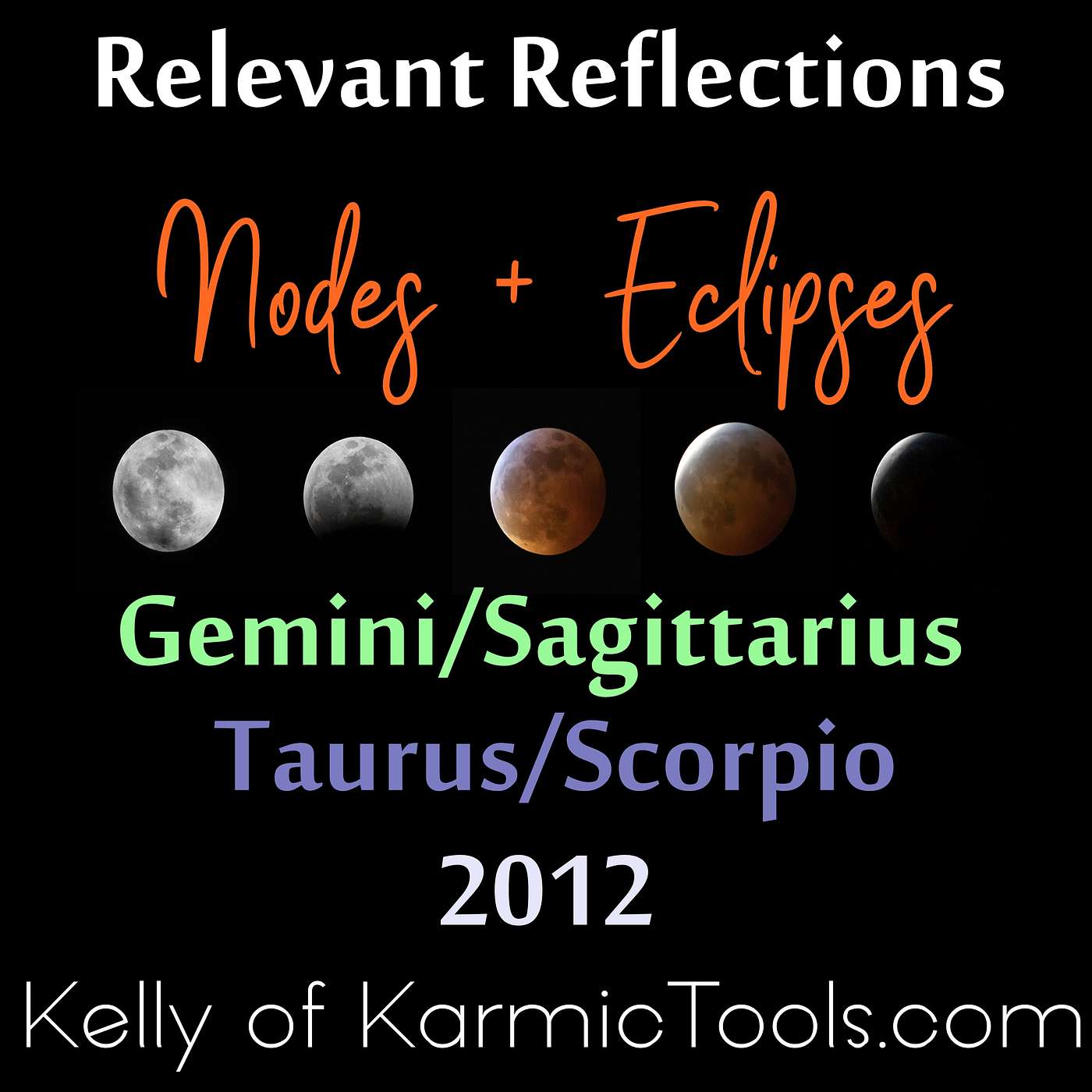 Relevant Reflections: 2012 Eclipses + Nodes