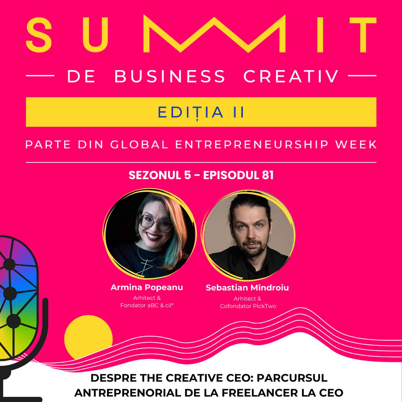 aBC Podcast - a Business of Creativity by Armina Popeanu