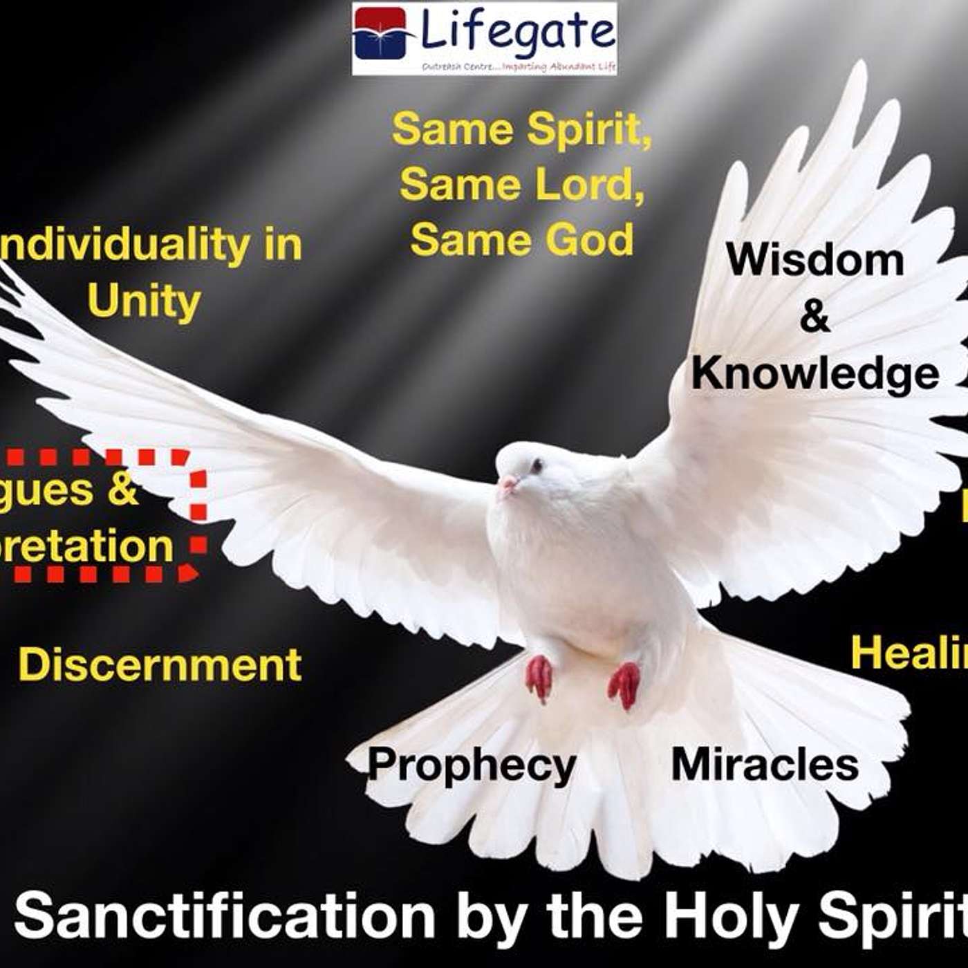 Tongues and Interpretation of Tongues - Lifegate Outreach Centre - 230619 episode artwork