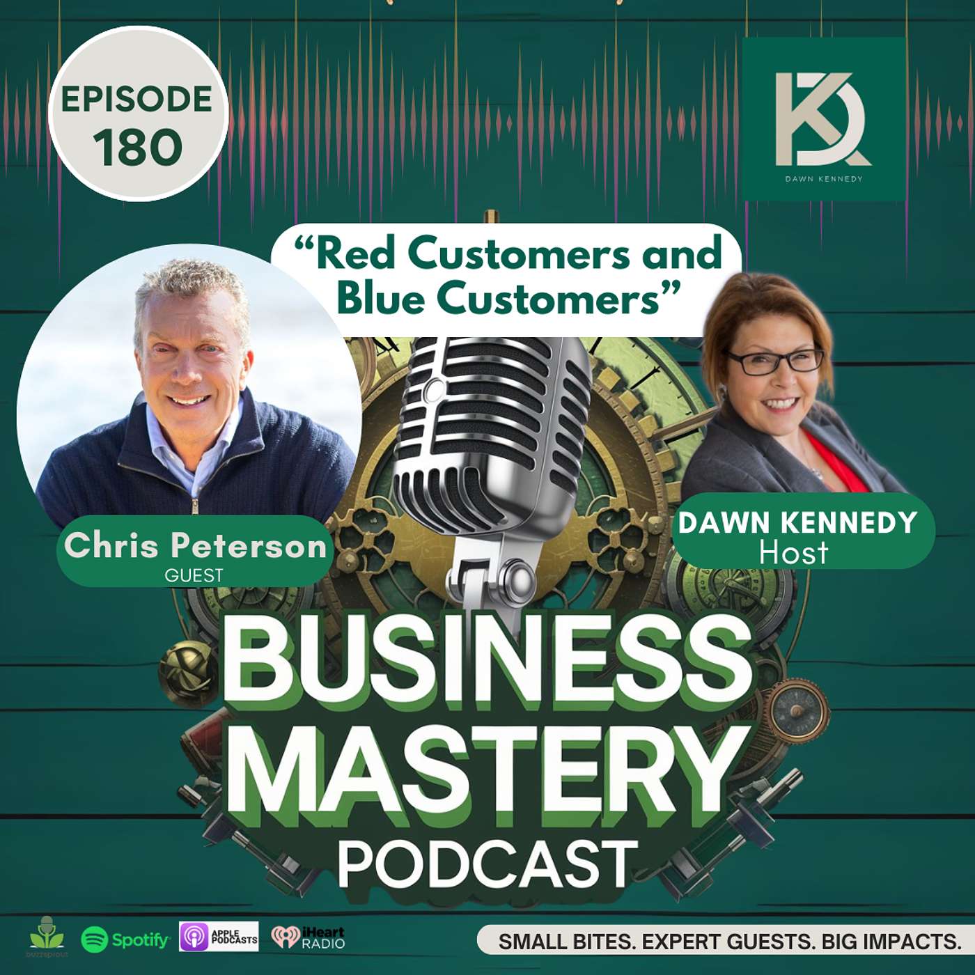 Business Mastery Podcast