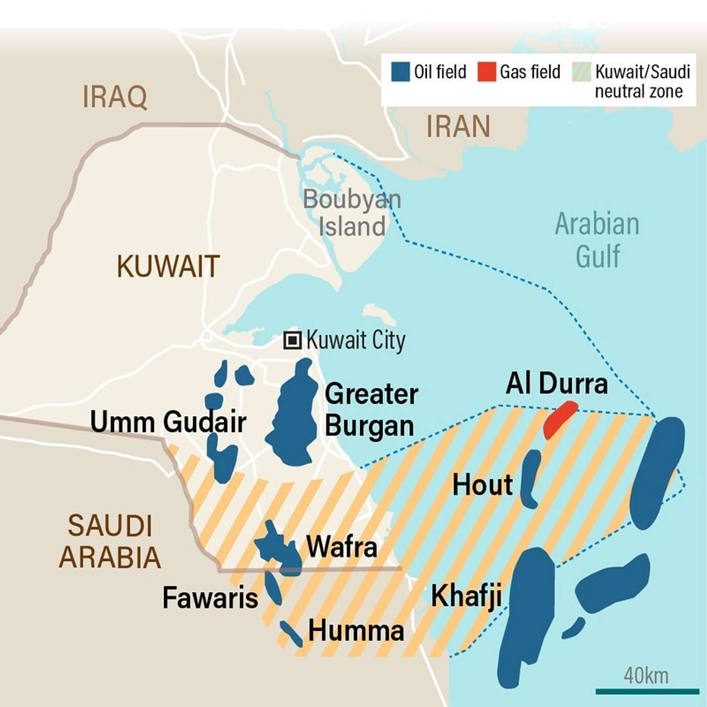 265. Geopolitics: The Durra Gas Field Dispute.
